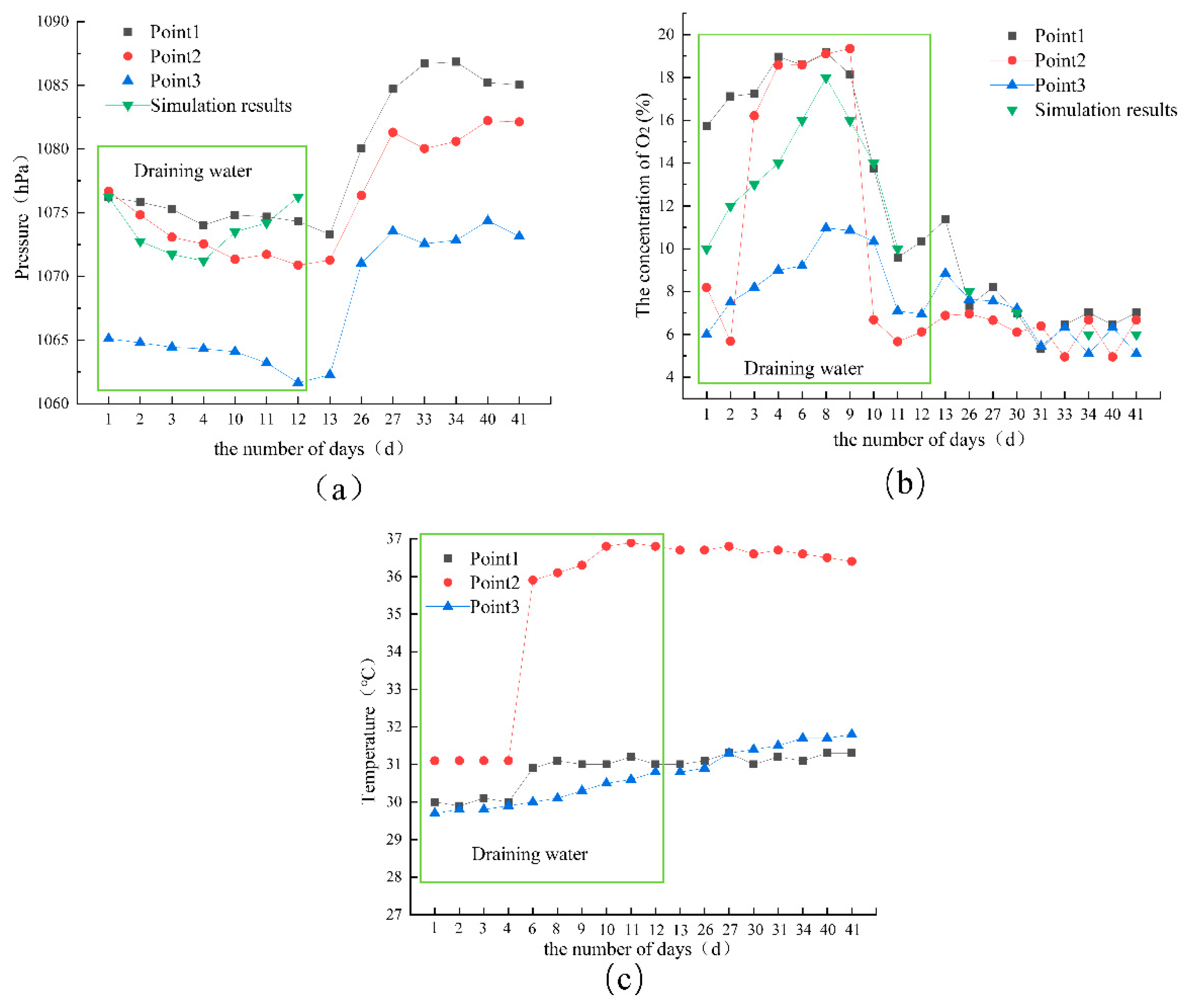 Energies 15 08896 g010 550