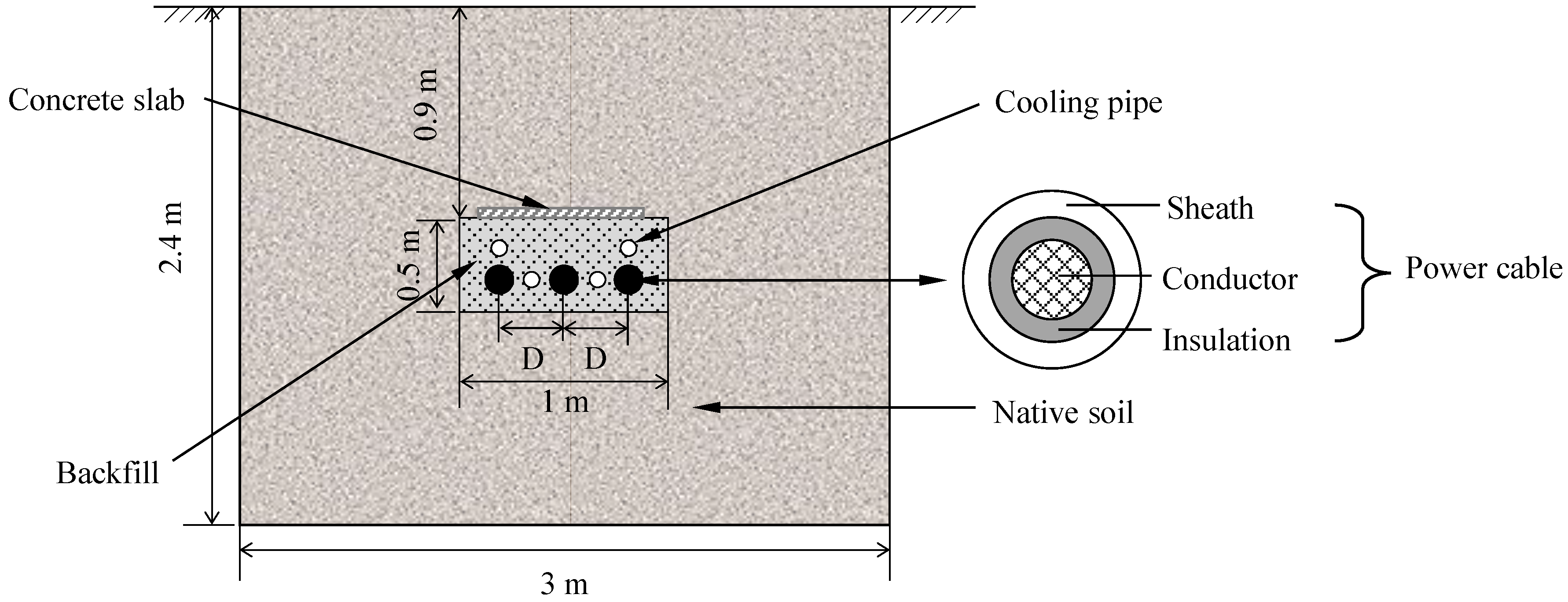 Energies 15 08897 g002 Energies 15 08897 g002