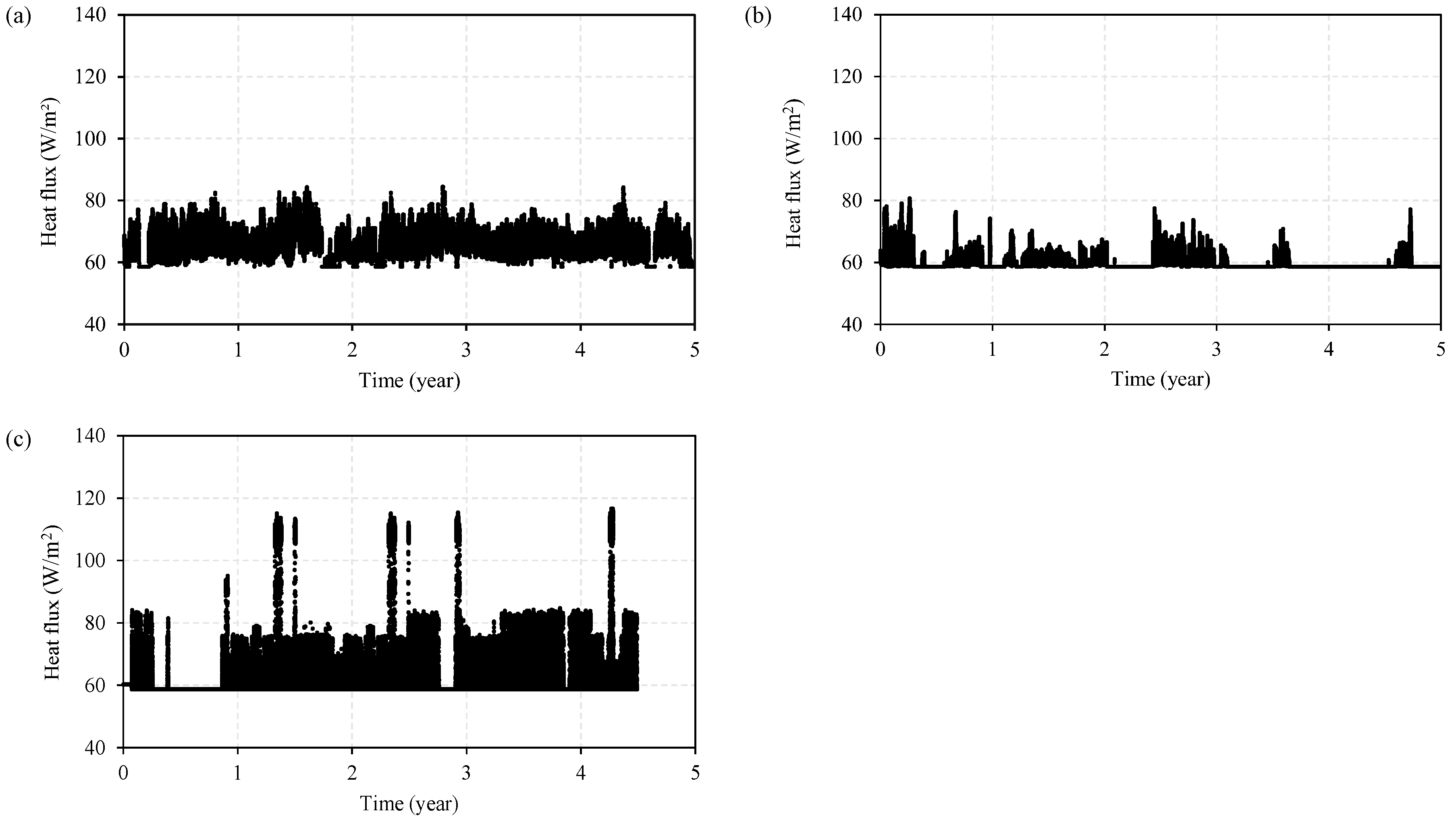 Energies 15 08897 g004 Energies 15 08897 g004