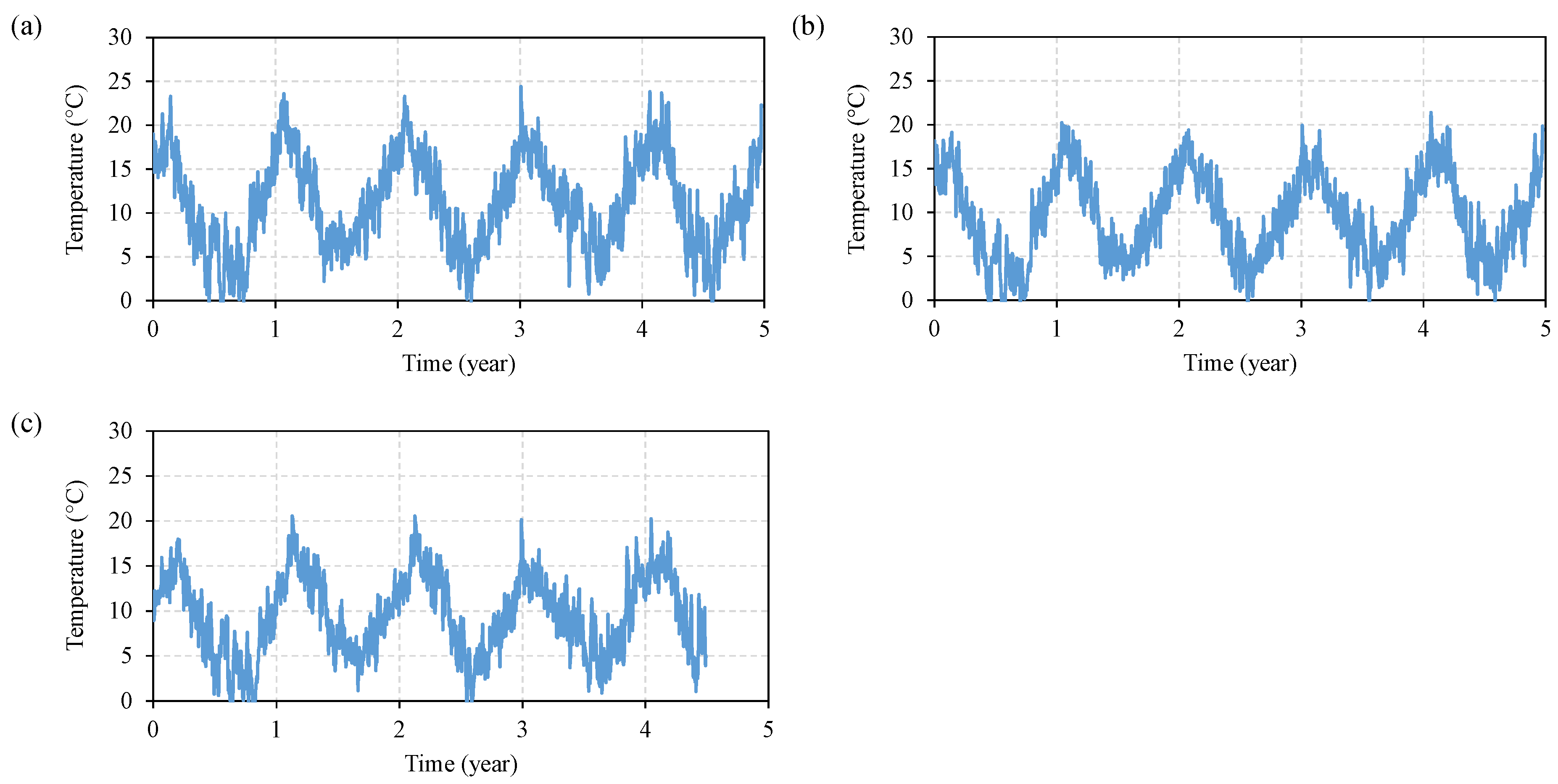 Energies 15 08897 g005 Energies 15 08897 g005