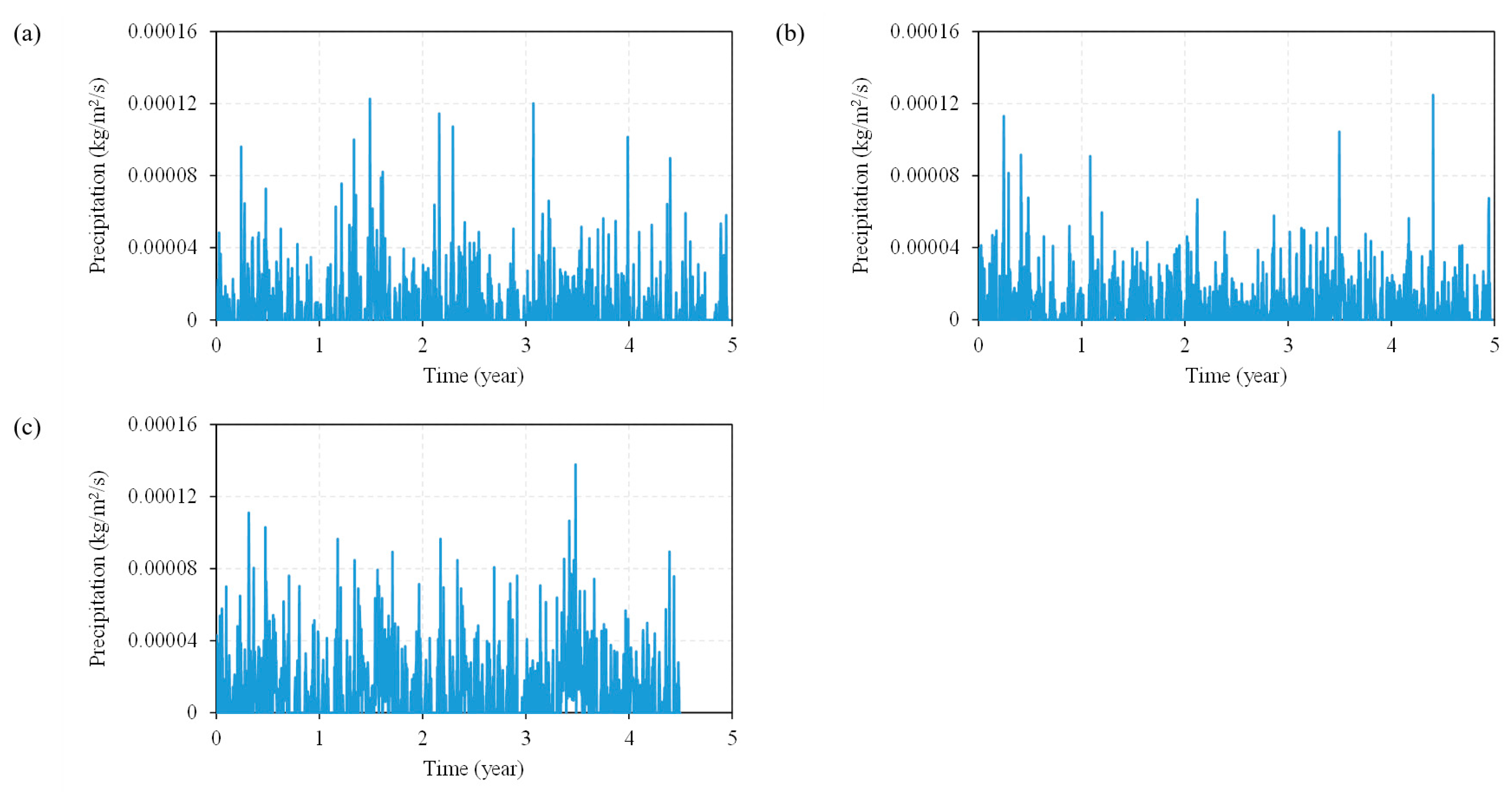 Energies 15 08897 g006 Energies 15 08897 g006