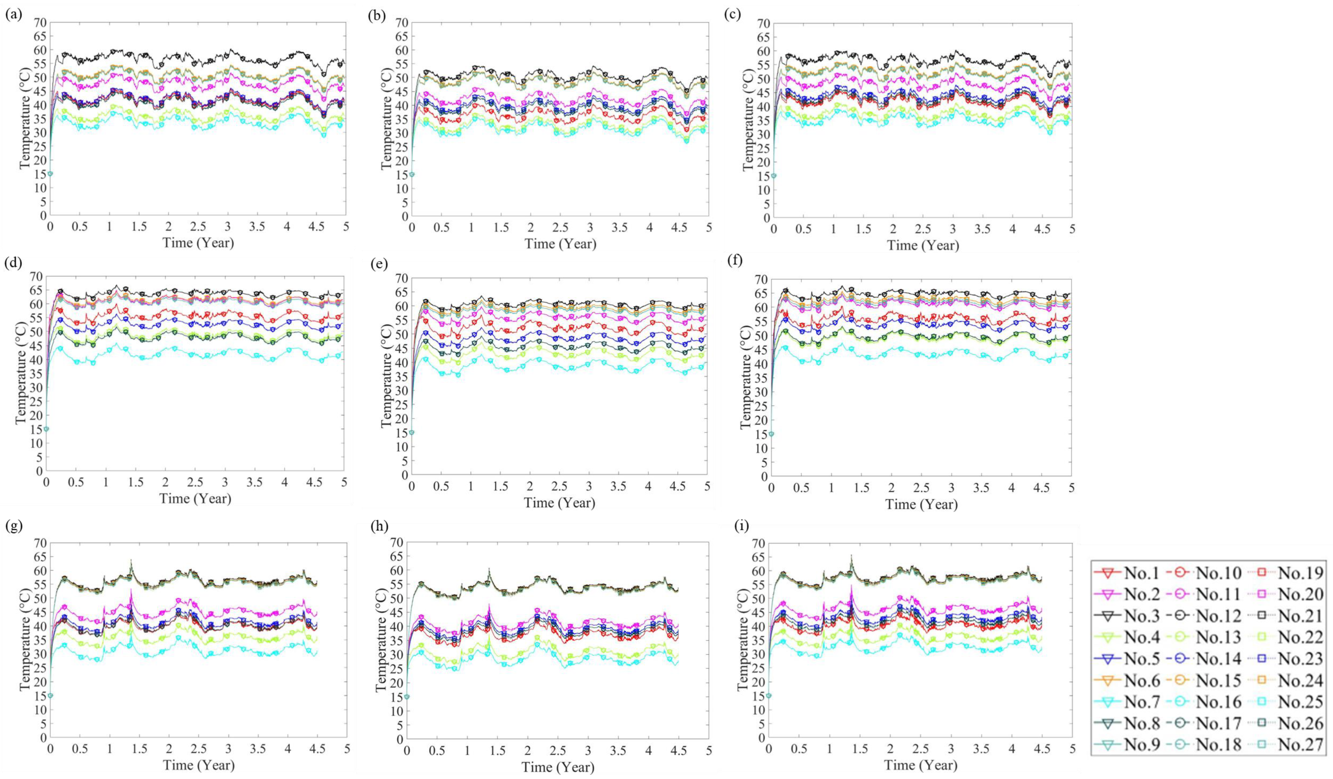 Energies 15 08897 g010 Energies 15 08897 g010