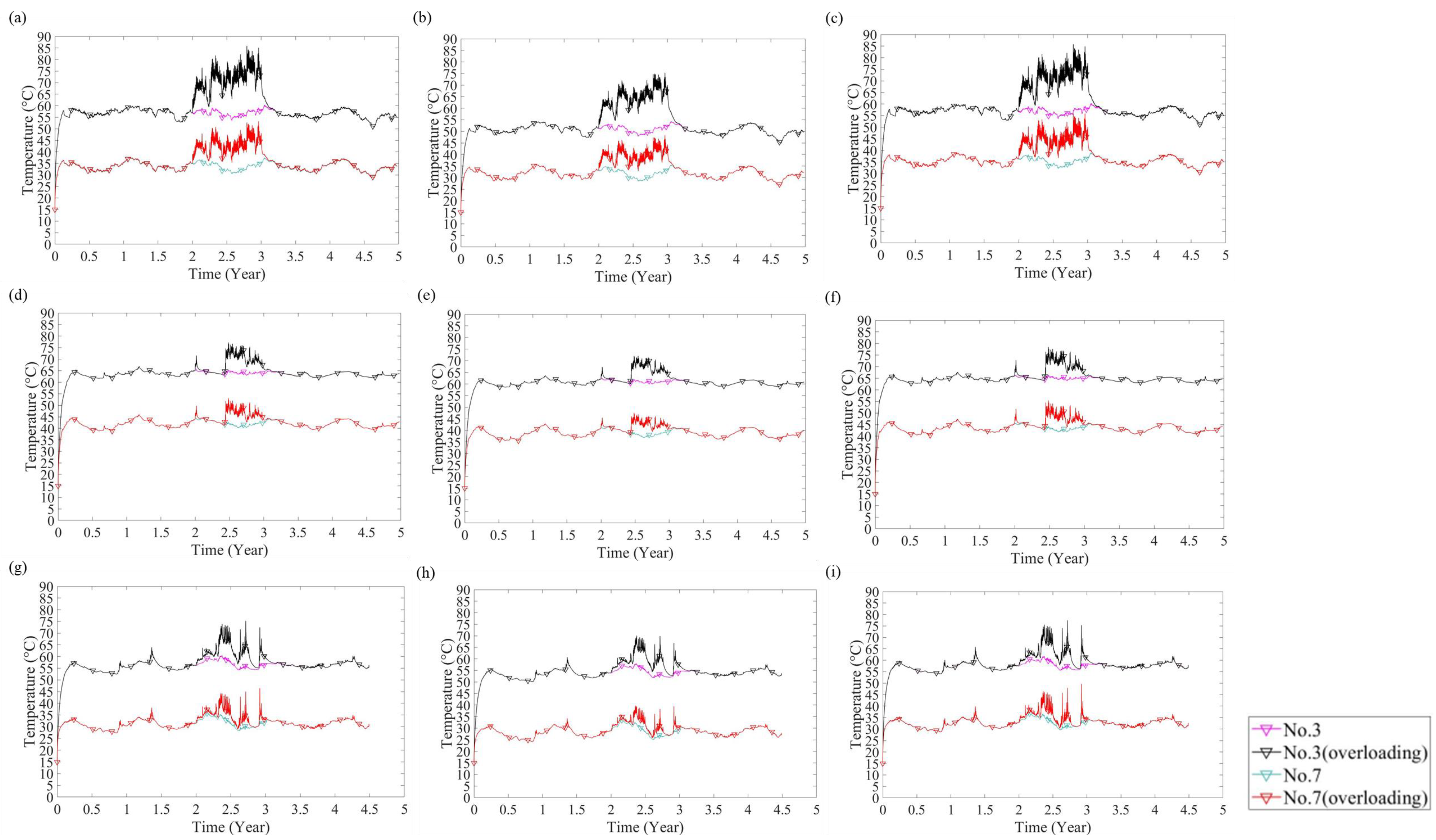 Energies 15 08897 g011 Energies 15 08897 g011