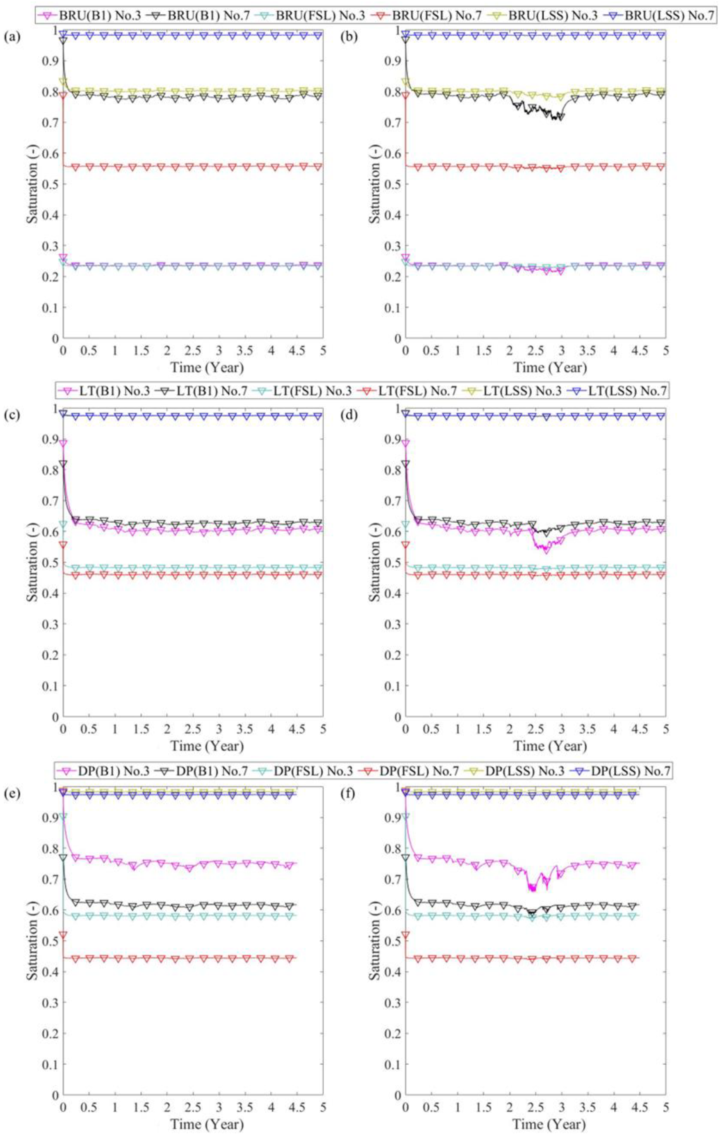 Energies 15 08897 g012 Energies 15 08897 g012