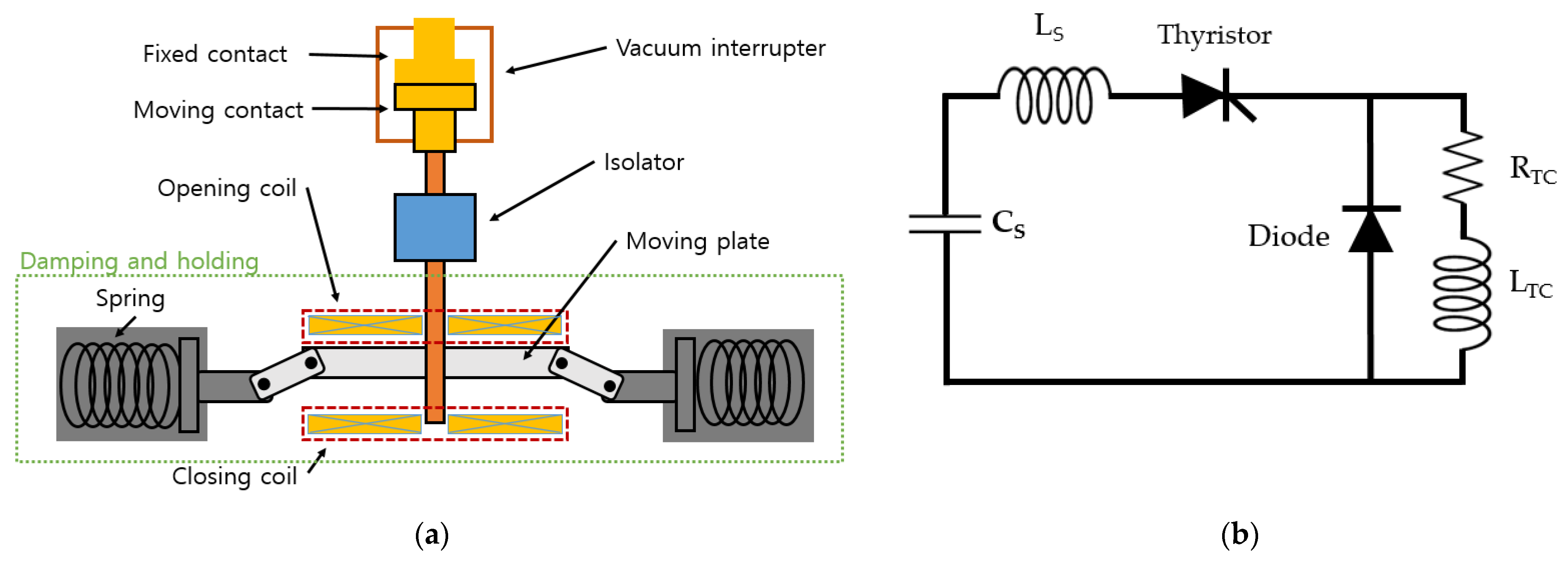 Energies 15 08899 g004