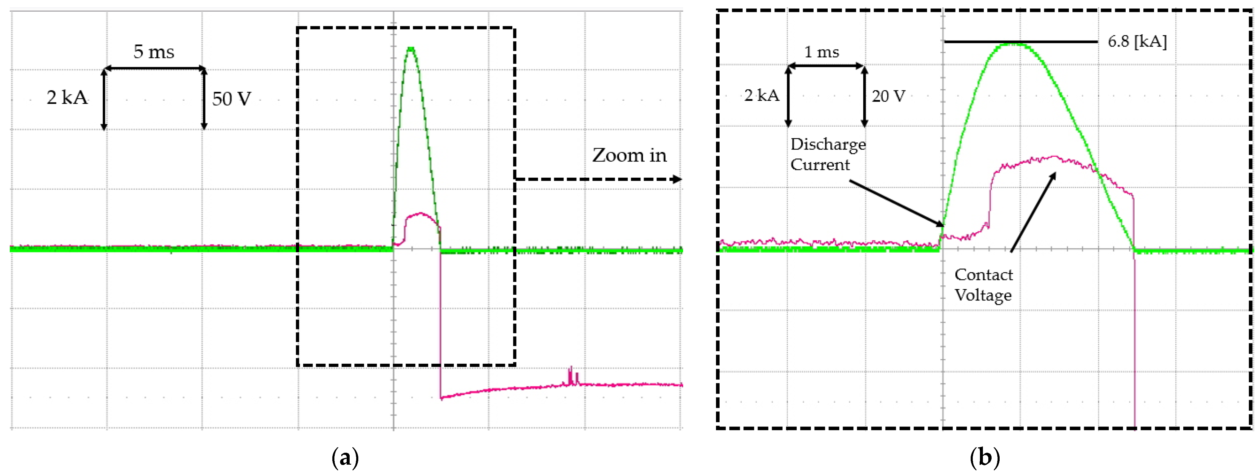 Energies 15 08899 g010