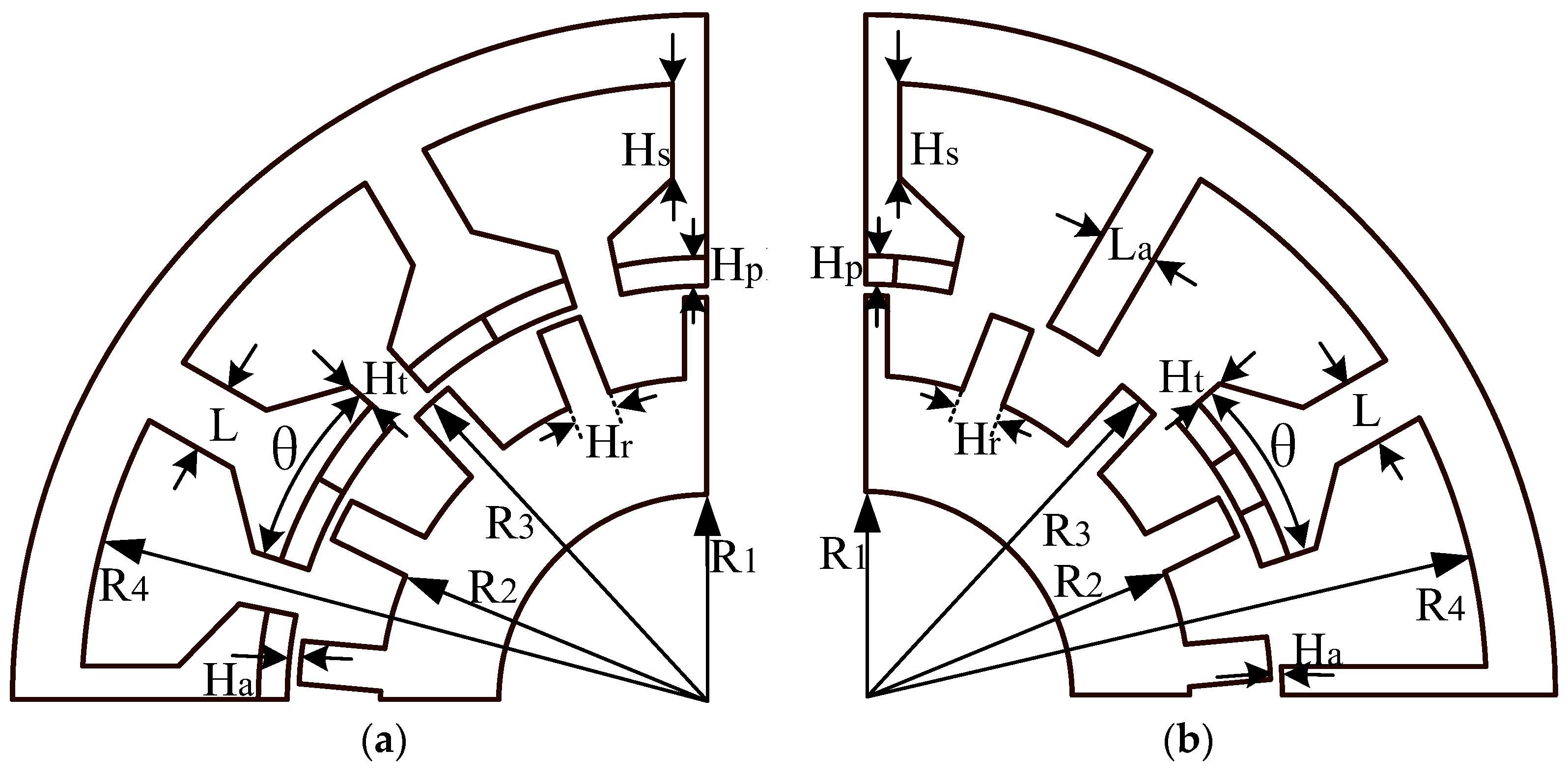 Energies 15 08906 g003