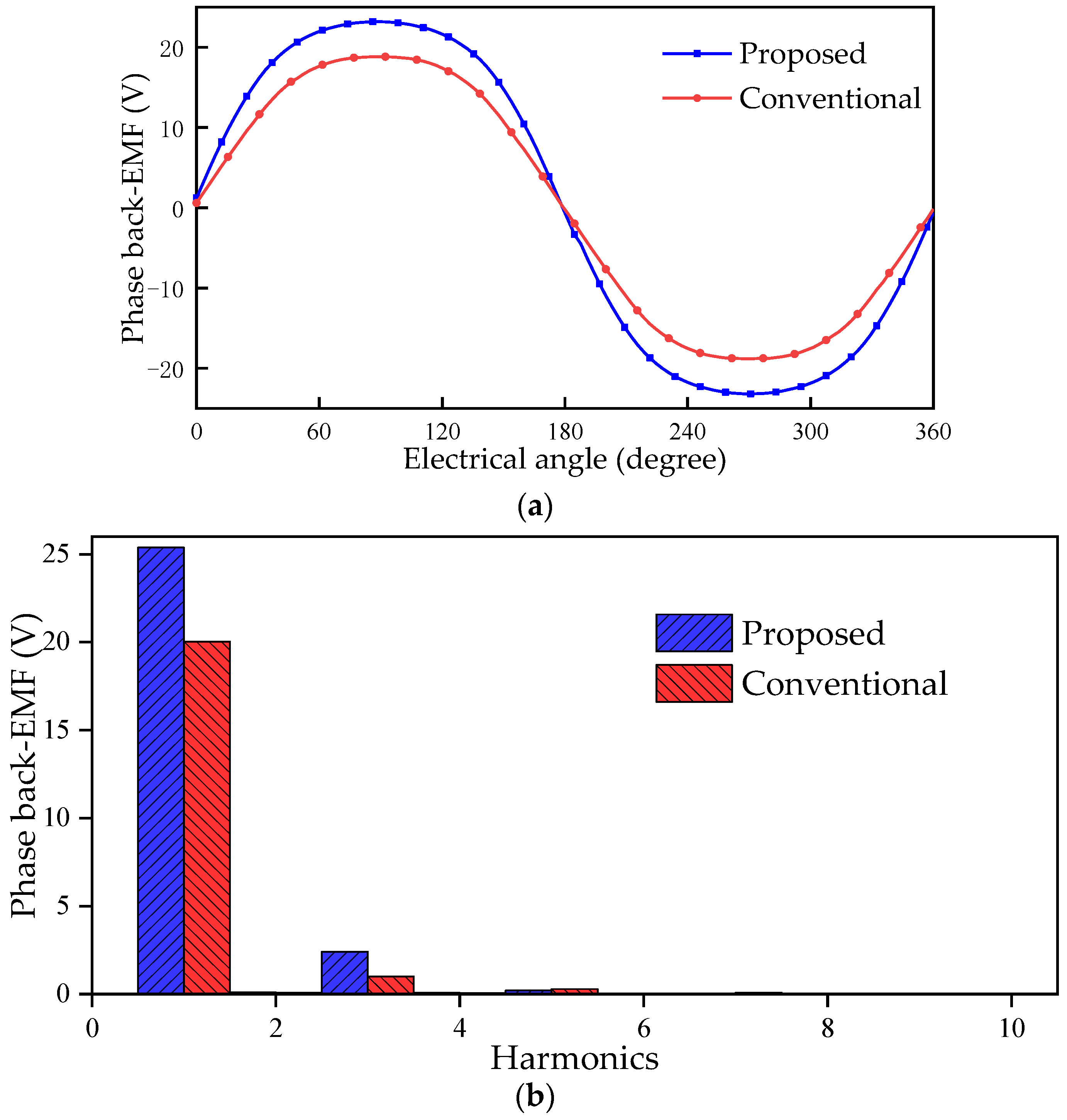 Energies 15 08906 g008