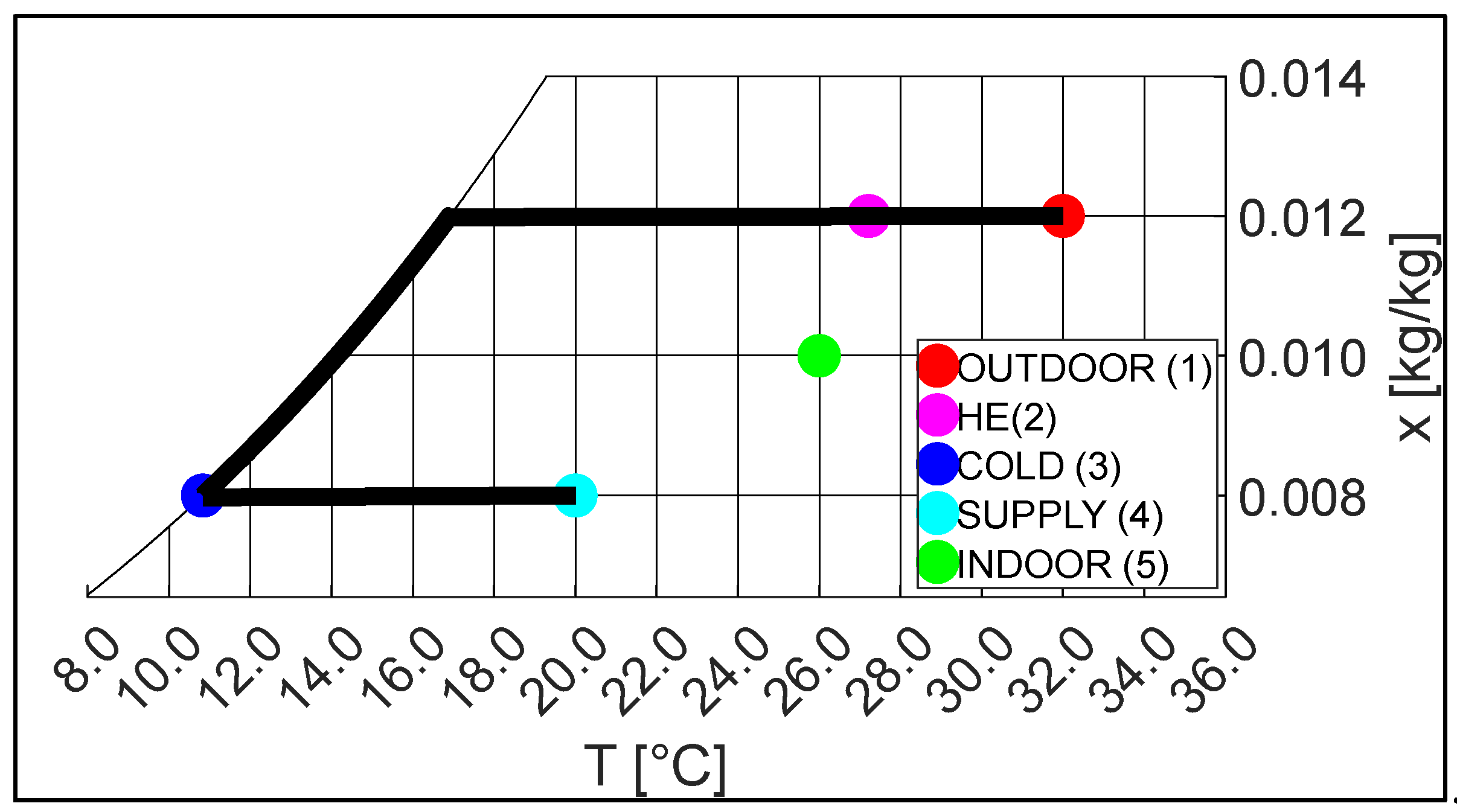 Energies 15 08908 g003 Energies 15 08908 g003