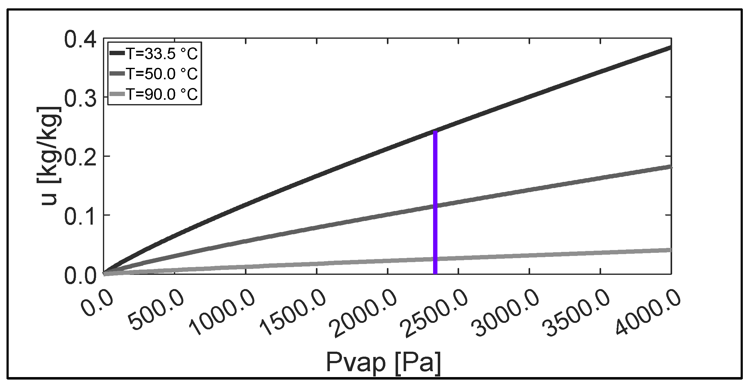 Energies 15 08908 g009 Energies 15 08908 g009
