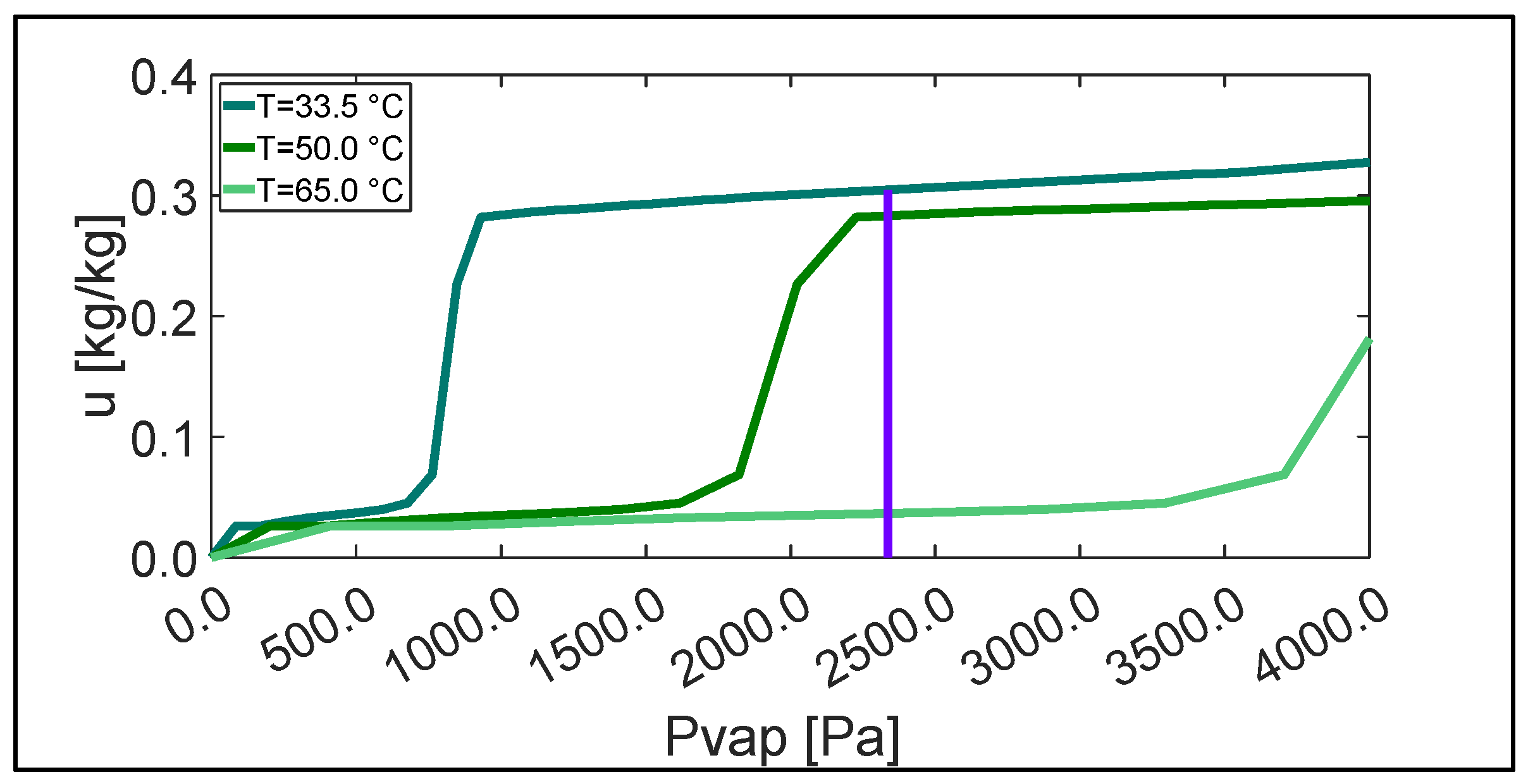Energies 15 08908 g010 Energies 15 08908 g010