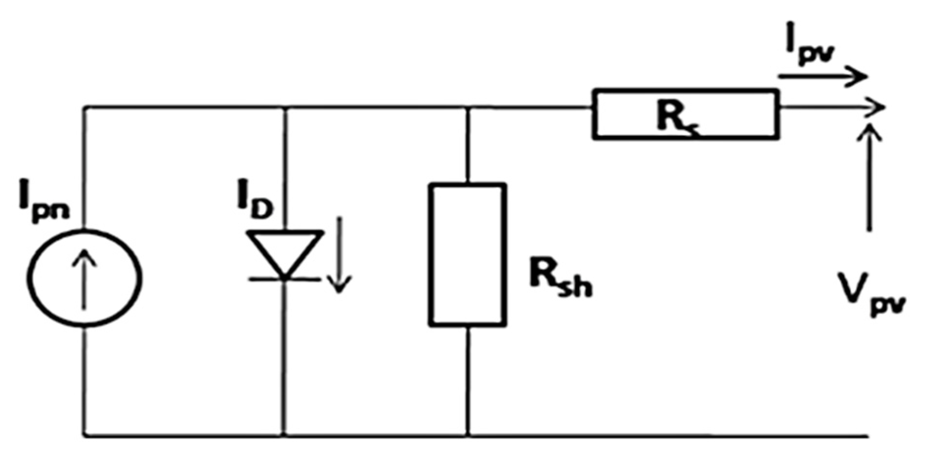 Energies 15 08909 g002 Energies 15 08909 g002