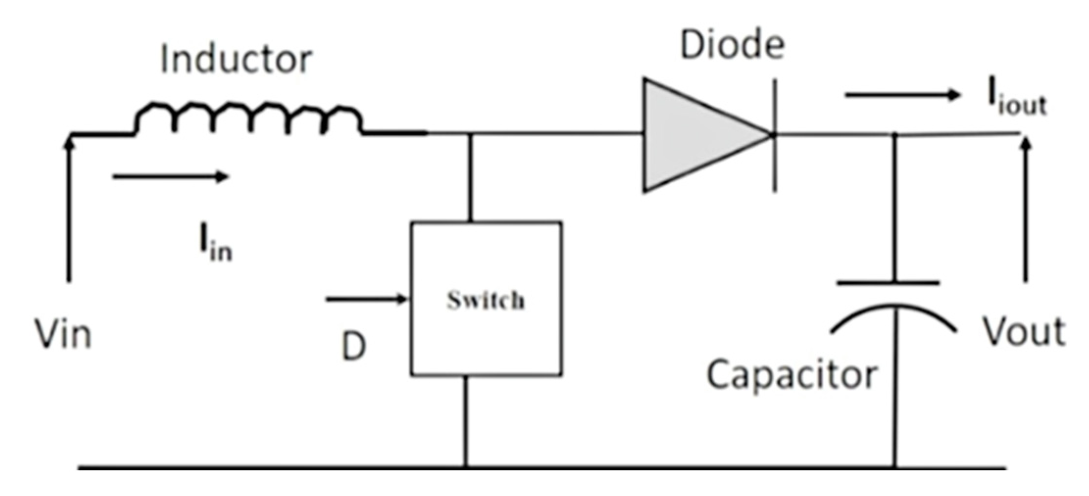 Energies 15 08909 g003 Energies 15 08909 g003