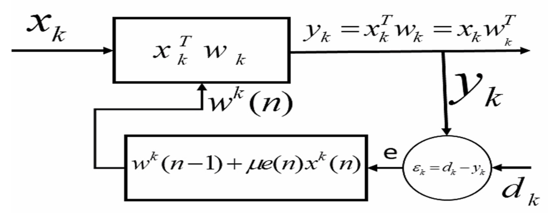 Energies 15 08909 g004 Energies 15 08909 g004
