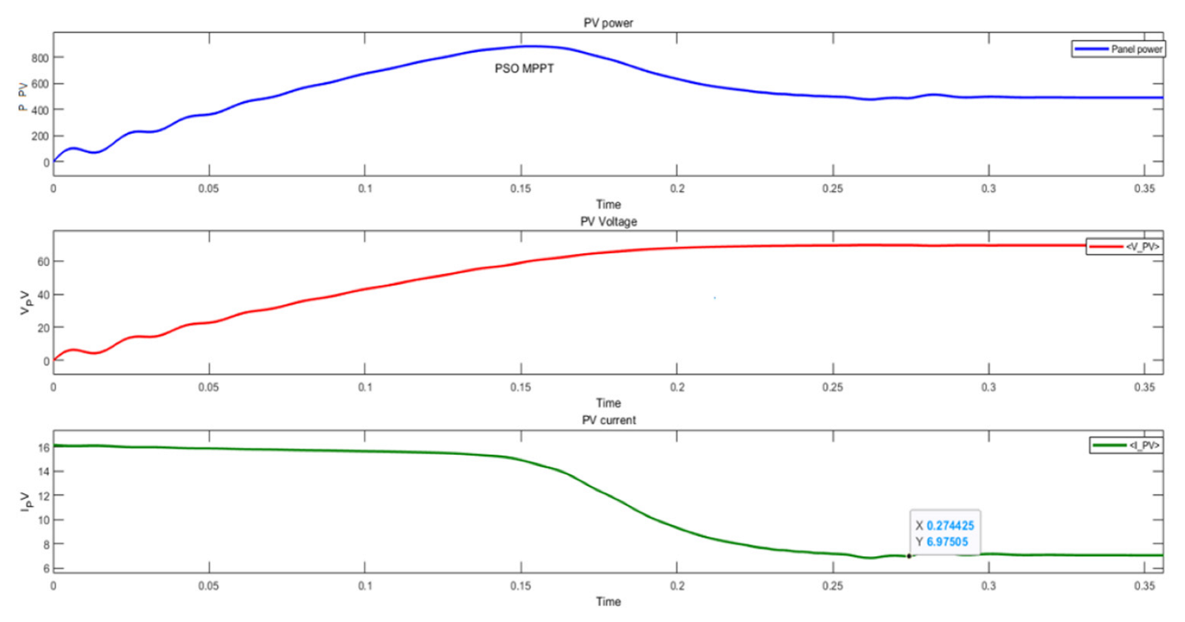 Energies 15 08909 g013 Energies 15 08909 g013