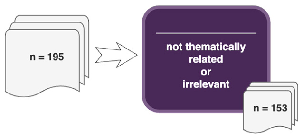 Energies 15 08910 g003 Energies 15 08910 g003