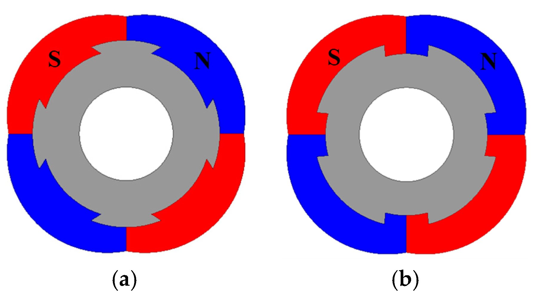 Energies 15 08913 g006 Energies 15 08913 g006