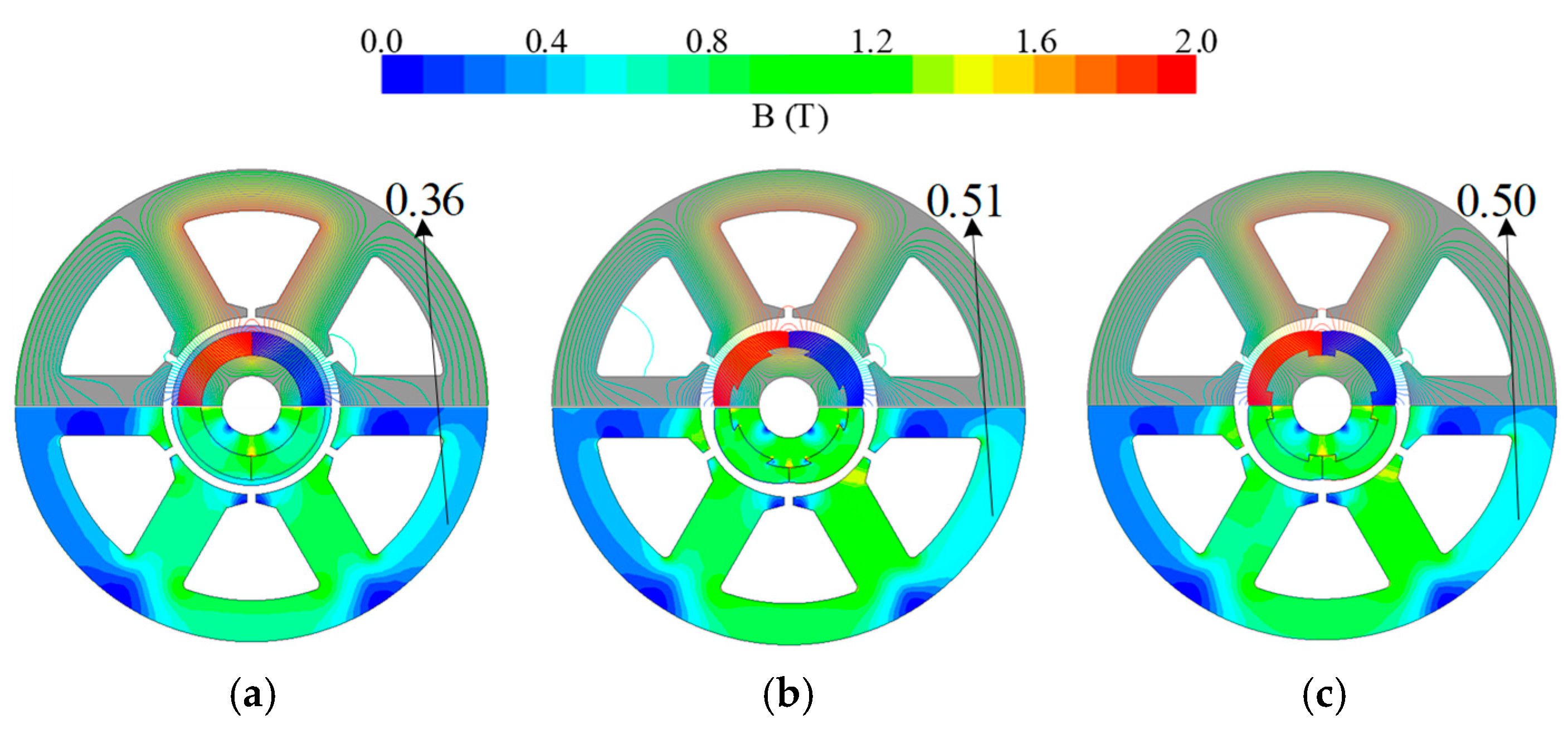 Energies 15 08913 g007 Energies 15 08913 g007