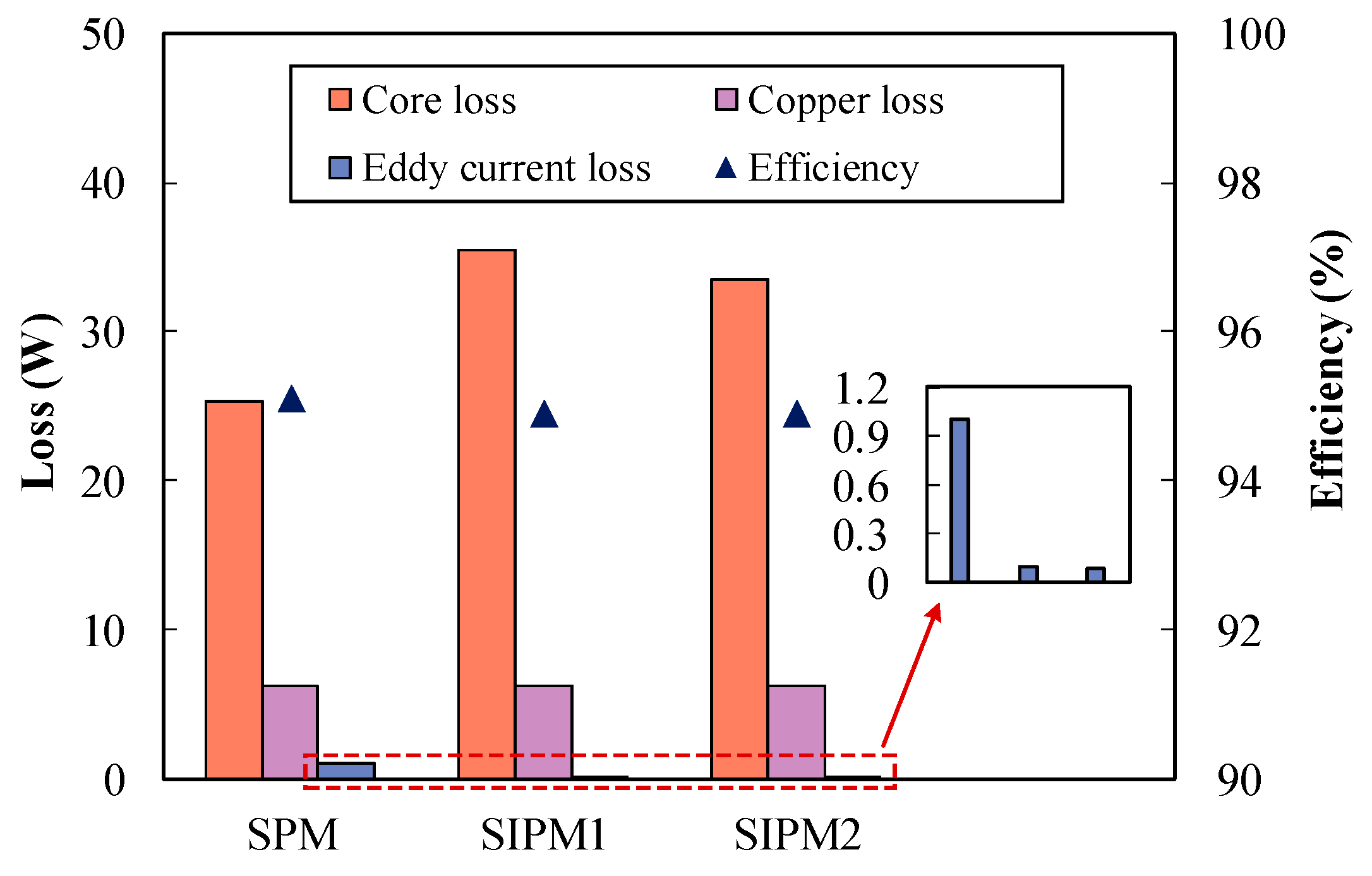Energies 15 08913 g014 Energies 15 08913 g014
