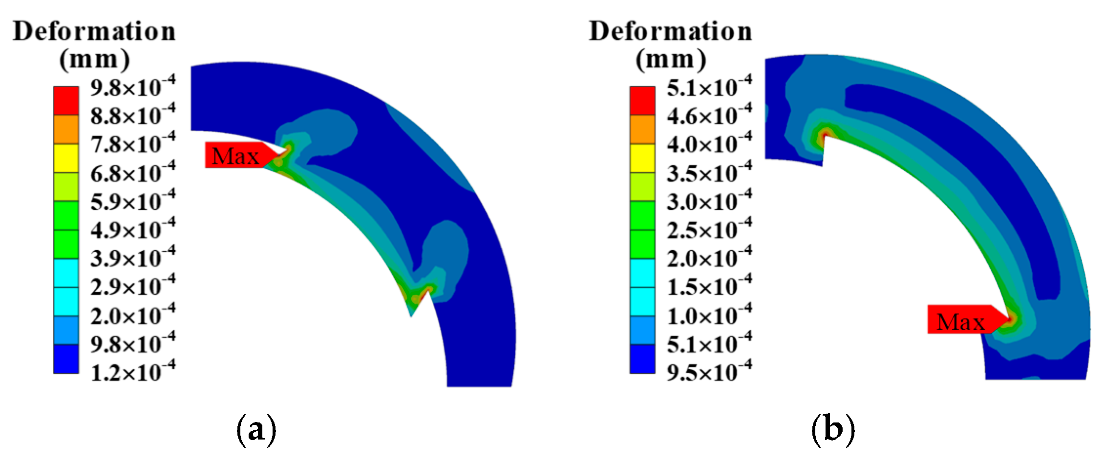 Energies 15 08913 g017 Energies 15 08913 g017