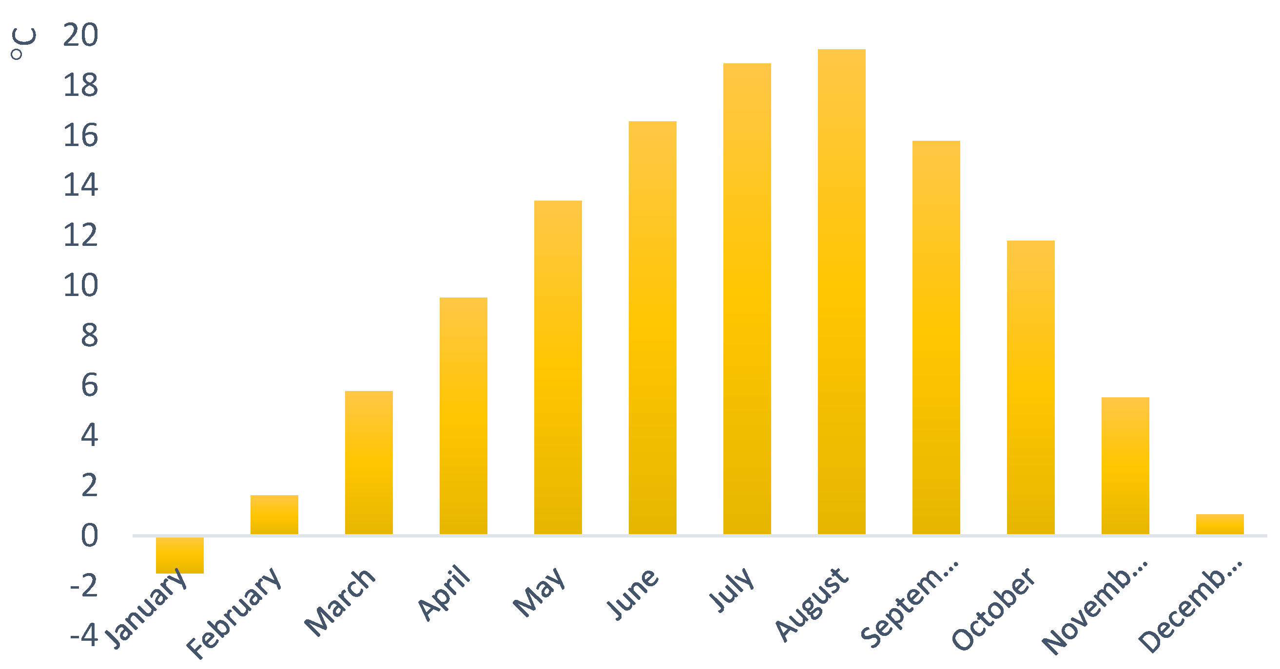 Energies 15 08914 g003