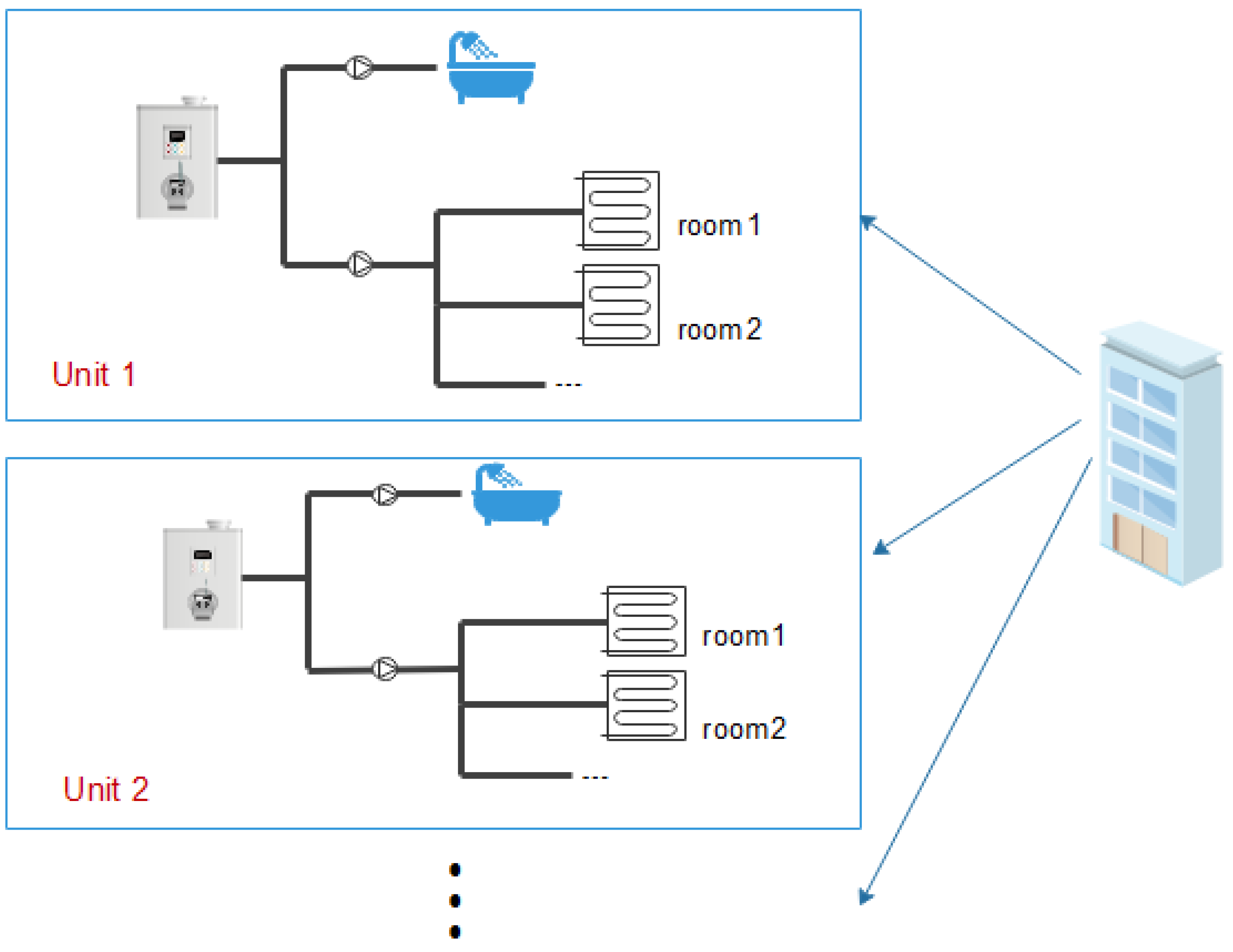 Energies 15 08914 g010