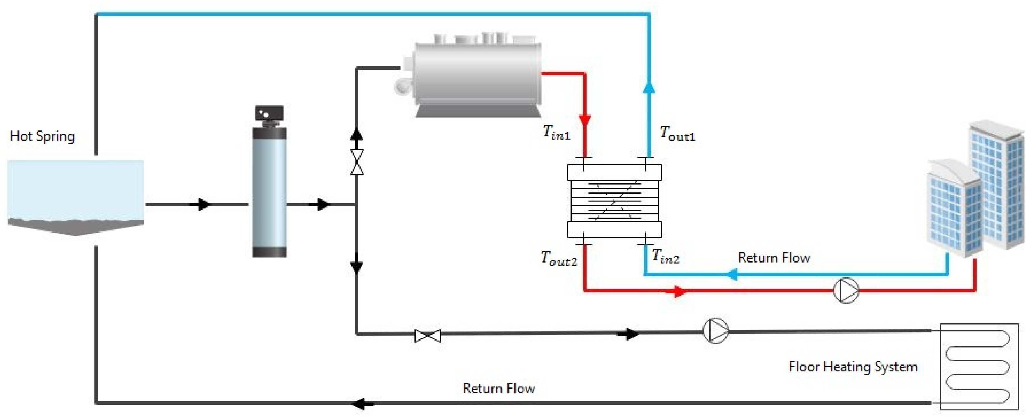 Energies 15 08914 g011