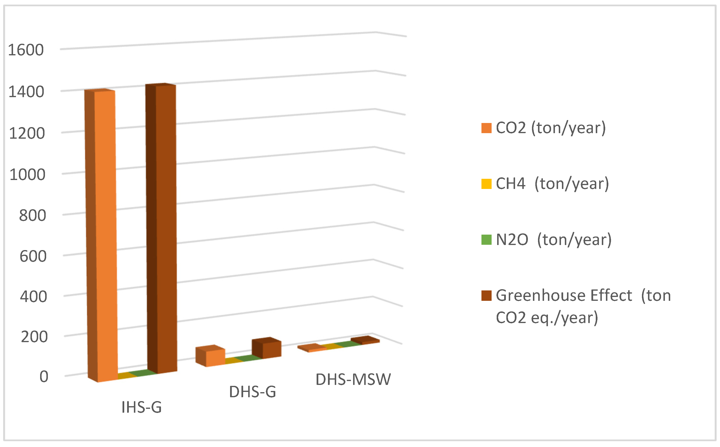 Energies 15 08914 g013