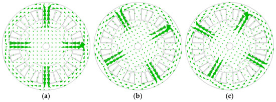 テスト Characteristics Evaluation of a Segmental Rotor Type Switched