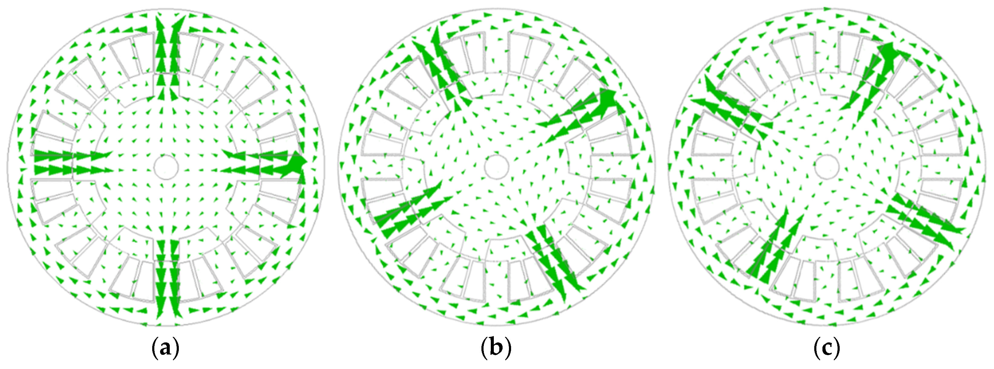 Energies 15 08915 g002 Energies 15 08915 g002