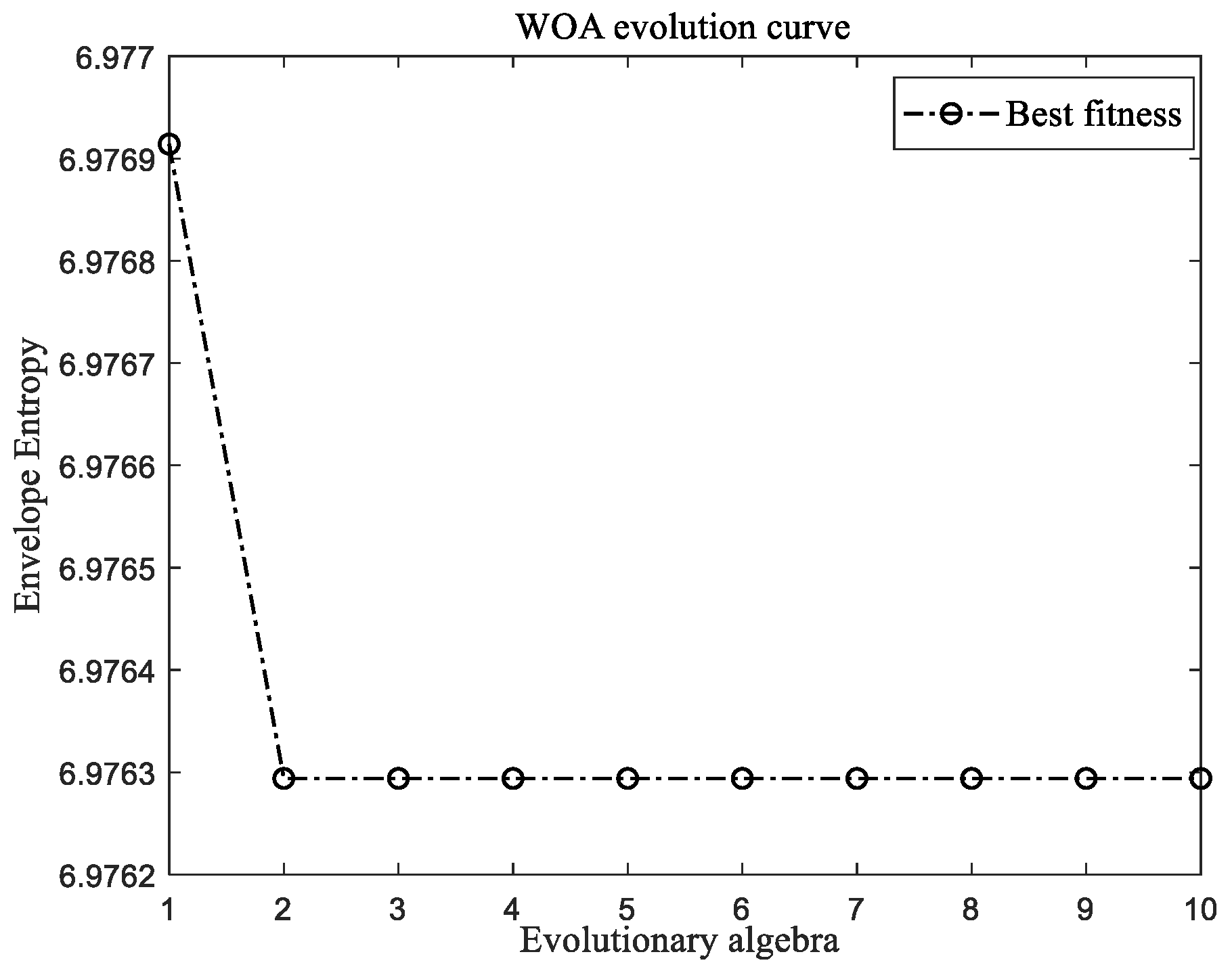 Energies 15 08918 g002 550