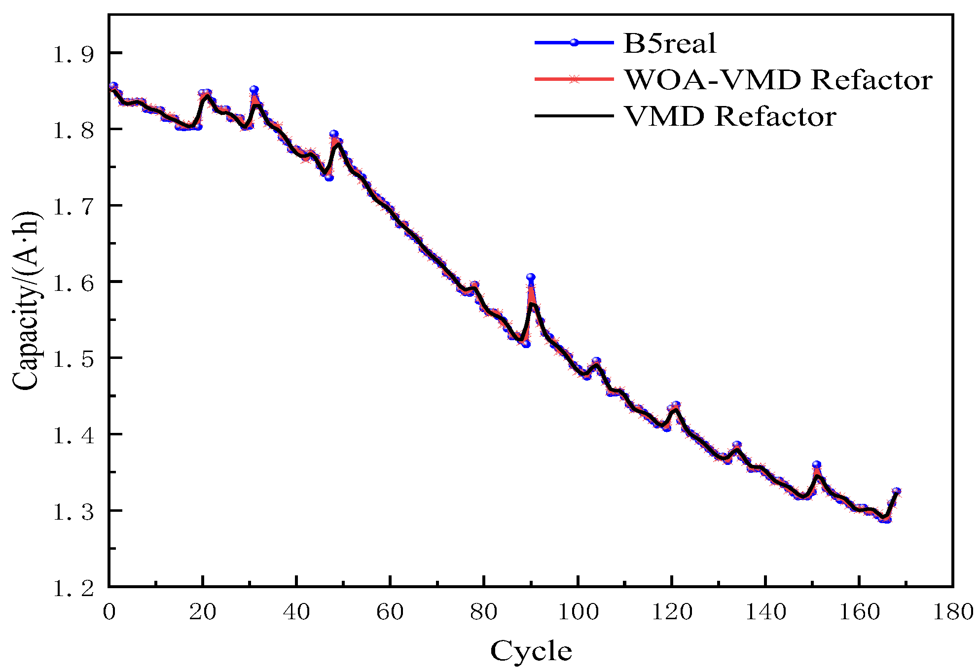 Energies 15 08918 g010 550