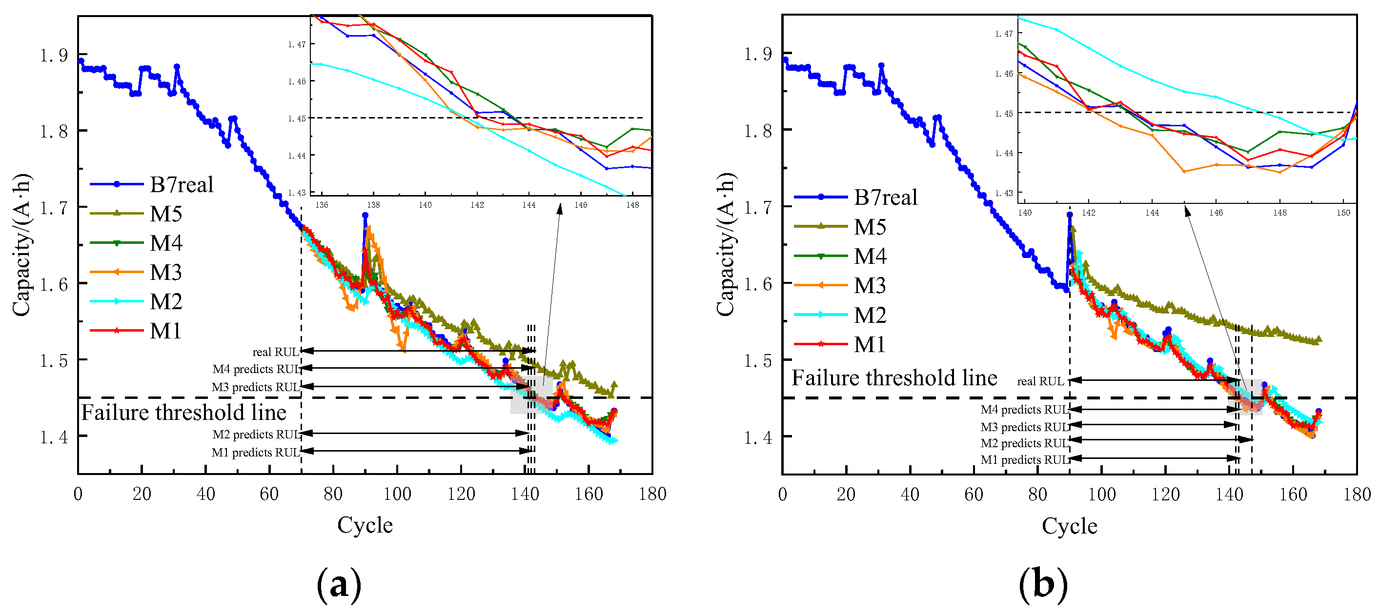 Energies 15 08918 g014 550