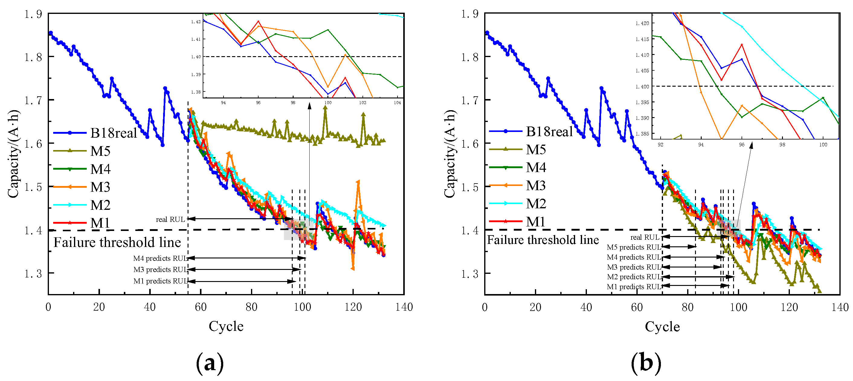 Energies 15 08918 g015 550