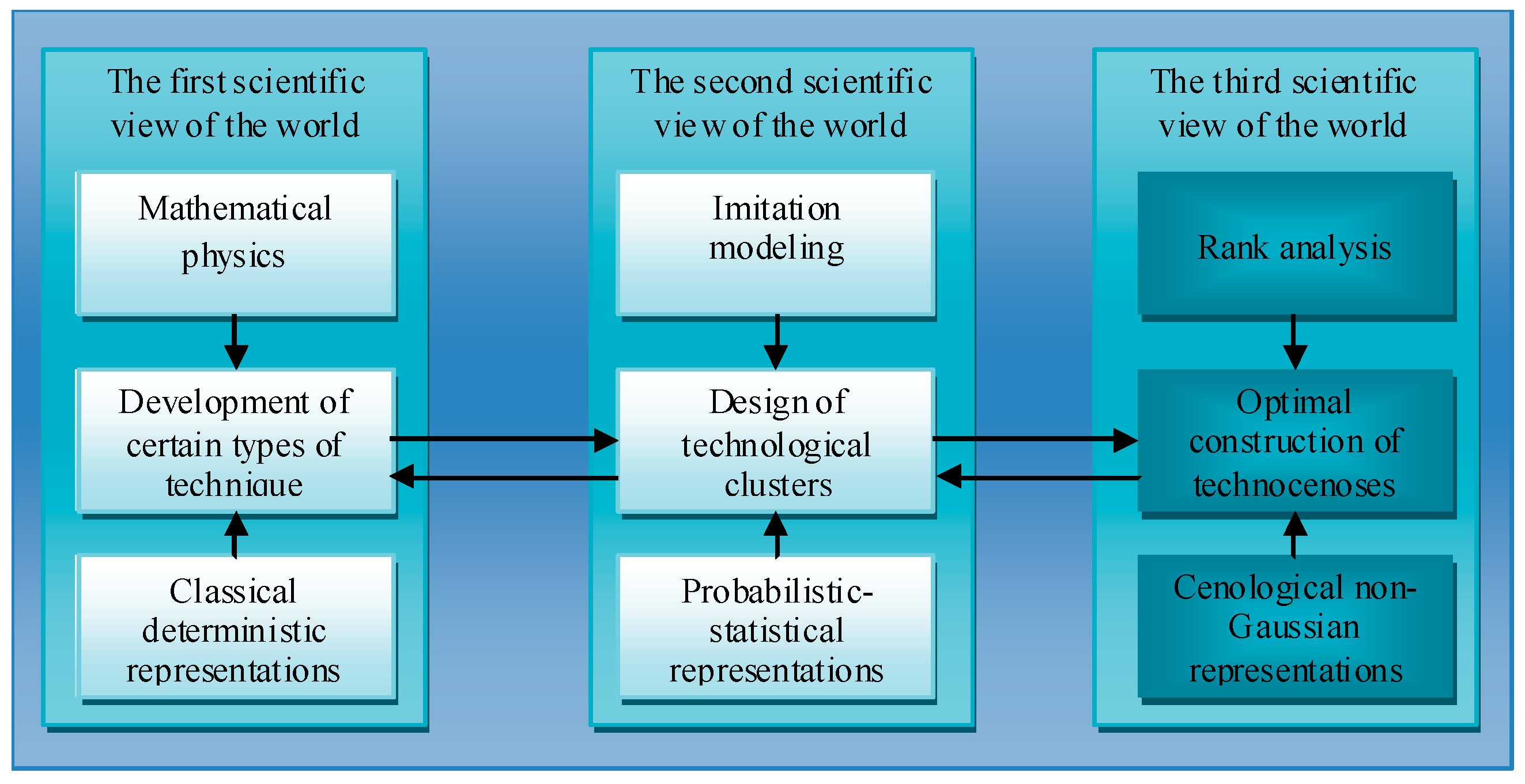 Energies 15 08919 g004