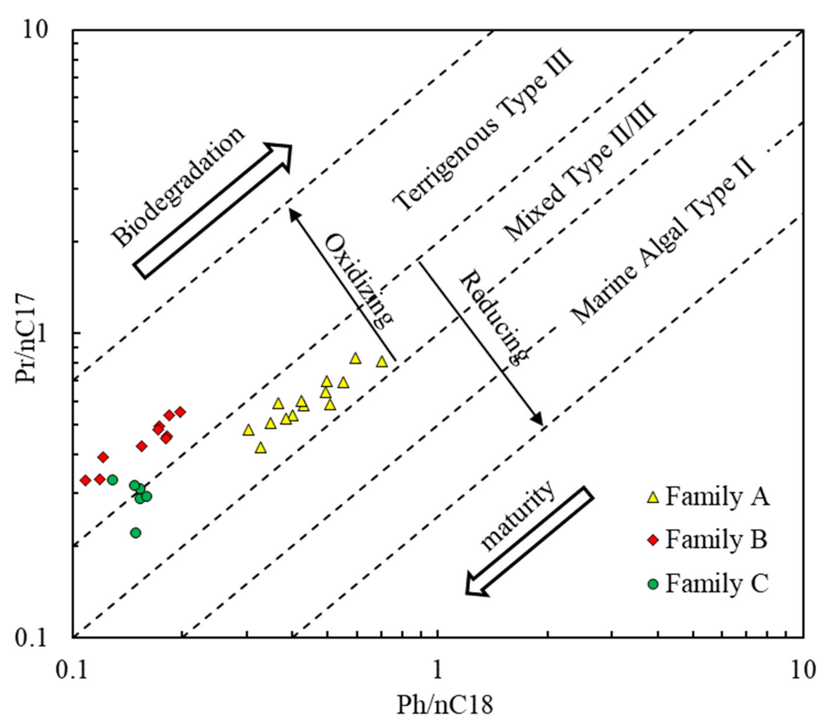 Energies 15 08921 g006
