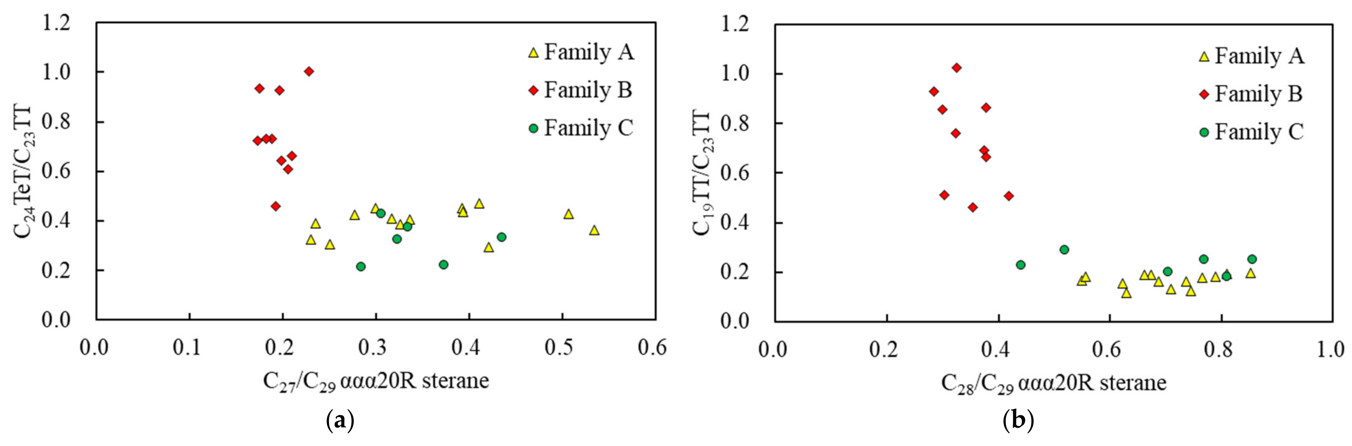 Energies 15 08921 g010