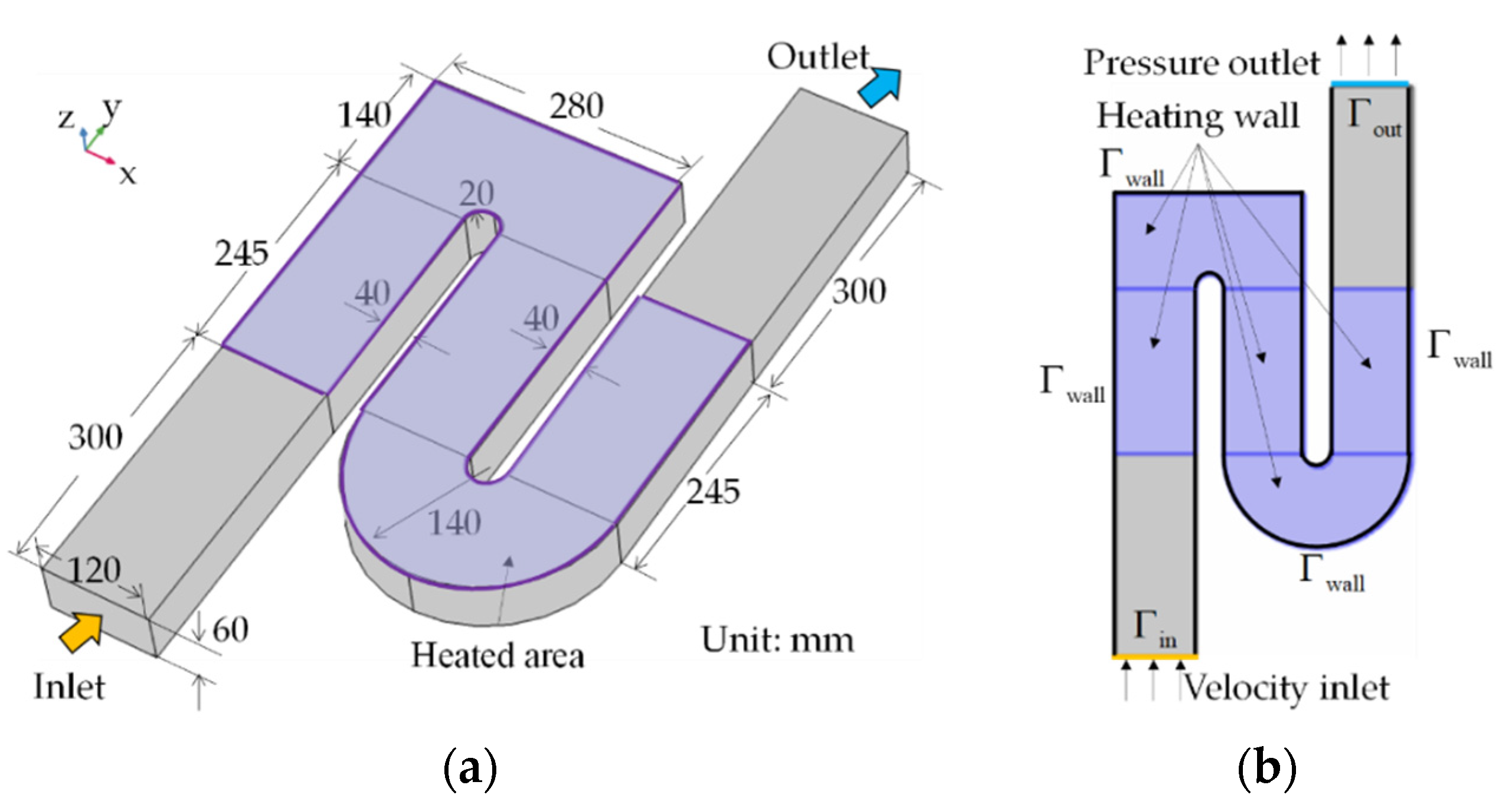 Energies 15 08924 g001 Energies 15 08924 g001