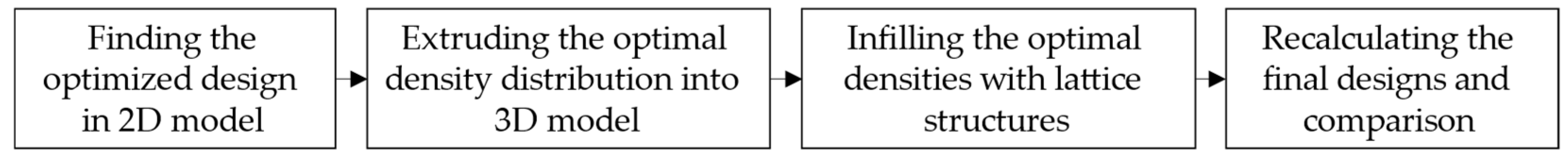 Energies 15 08924 g002 Energies 15 08924 g002