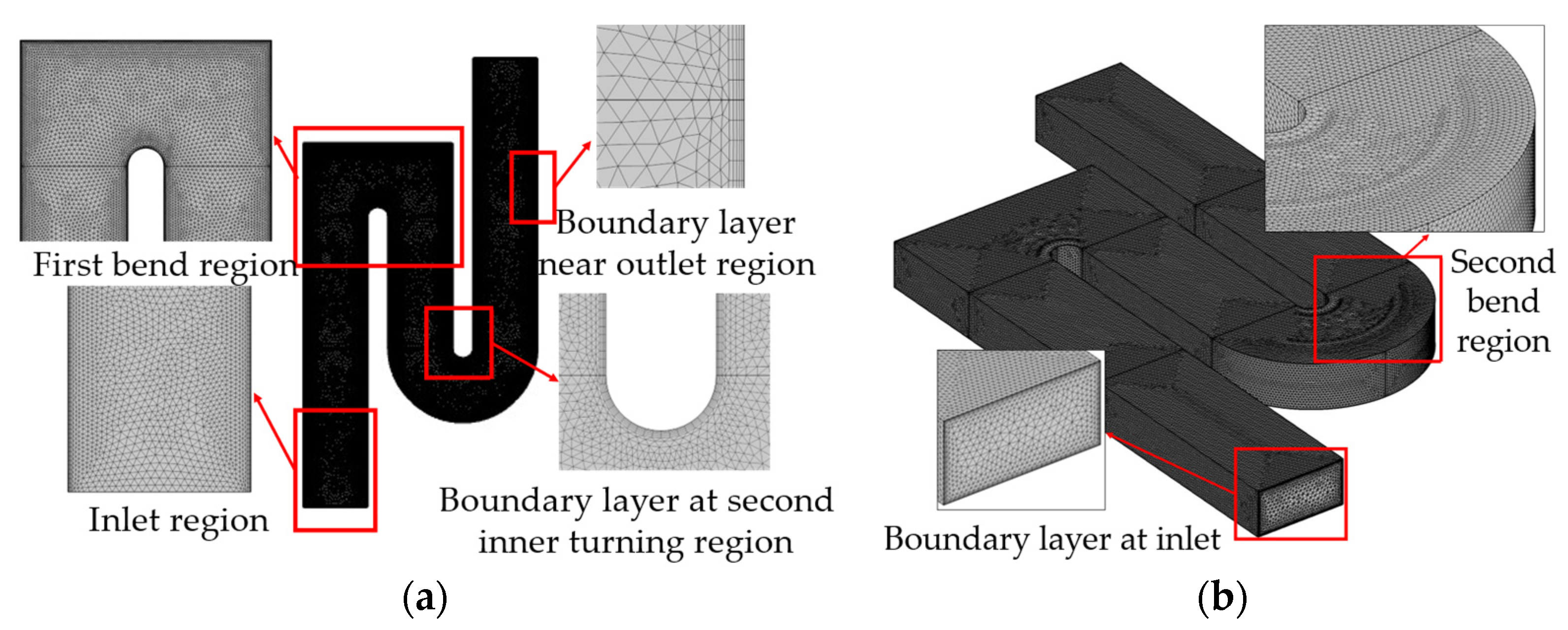 Energies 15 08924 g005 Energies 15 08924 g005