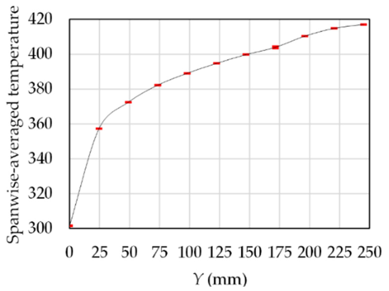 Energies 15 08924 g011 Energies 15 08924 g011