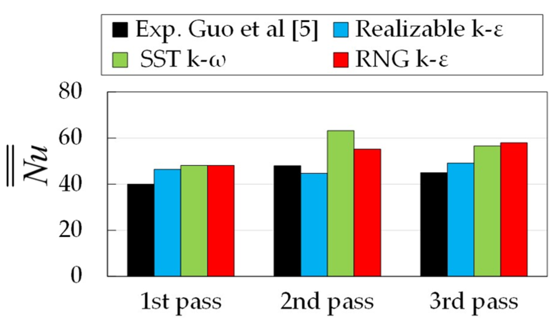 Energies 15 08924 g012 Energies 15 08924 g012
