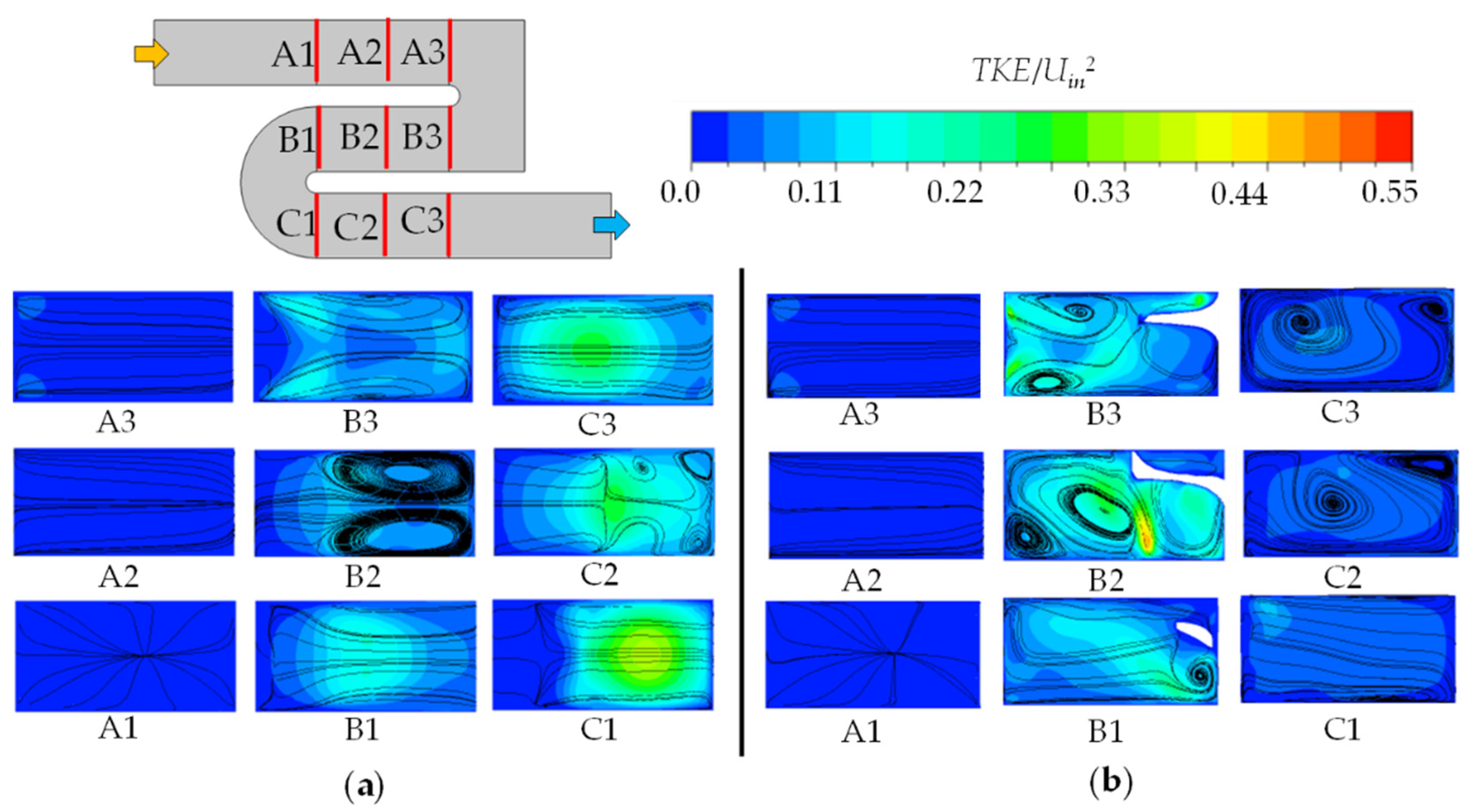 Energies 15 08924 g022 Energies 15 08924 g022