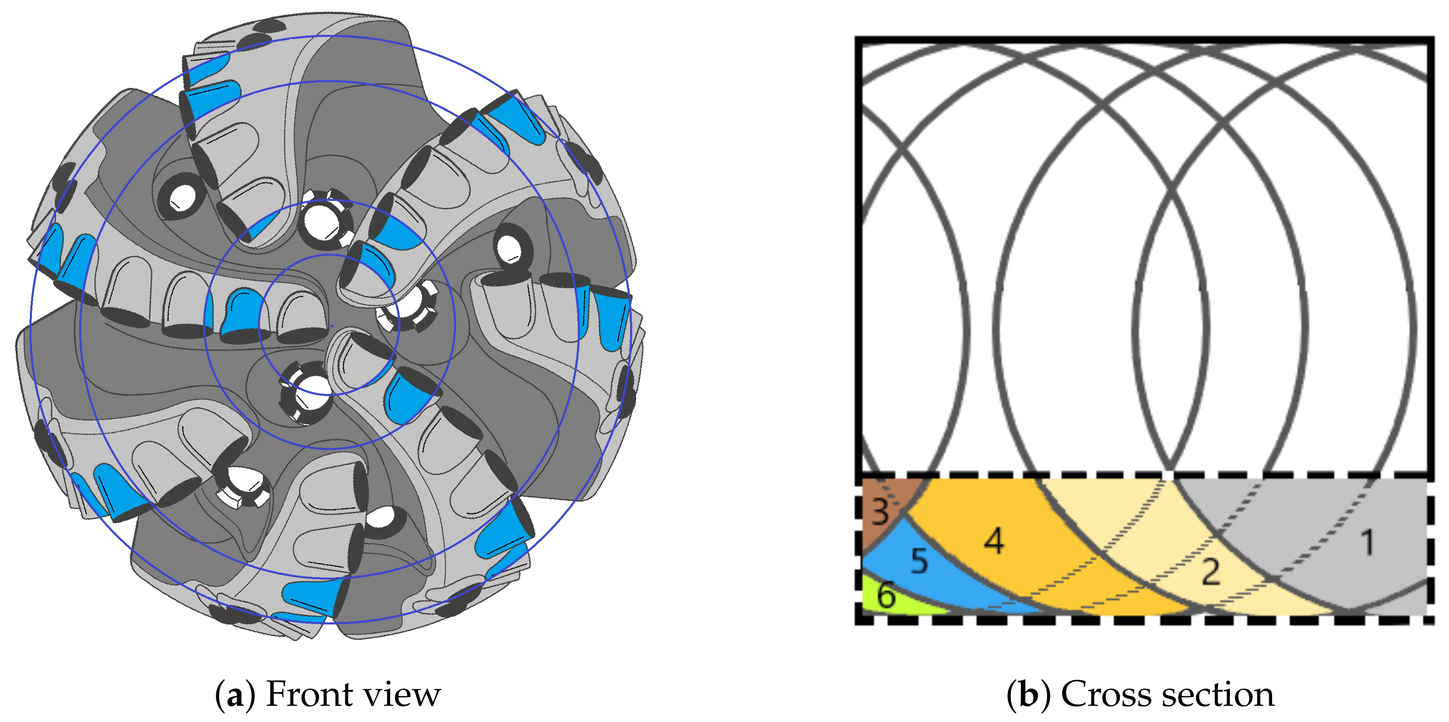 Energies 15 08930 g007