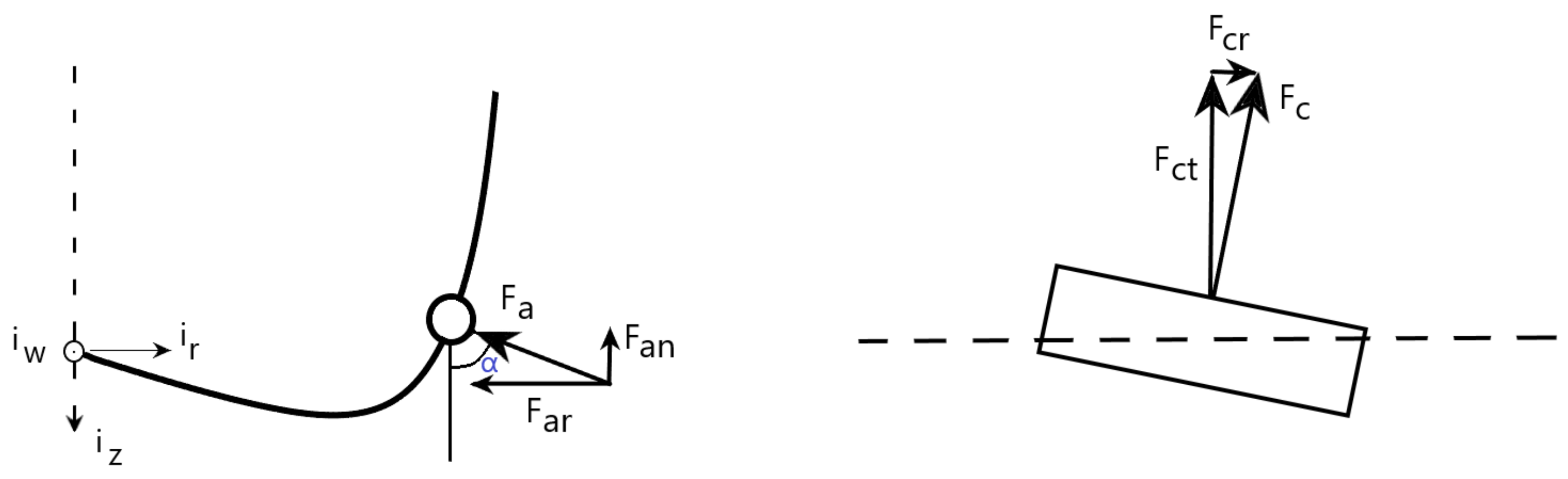 Energies 15 08930 g009