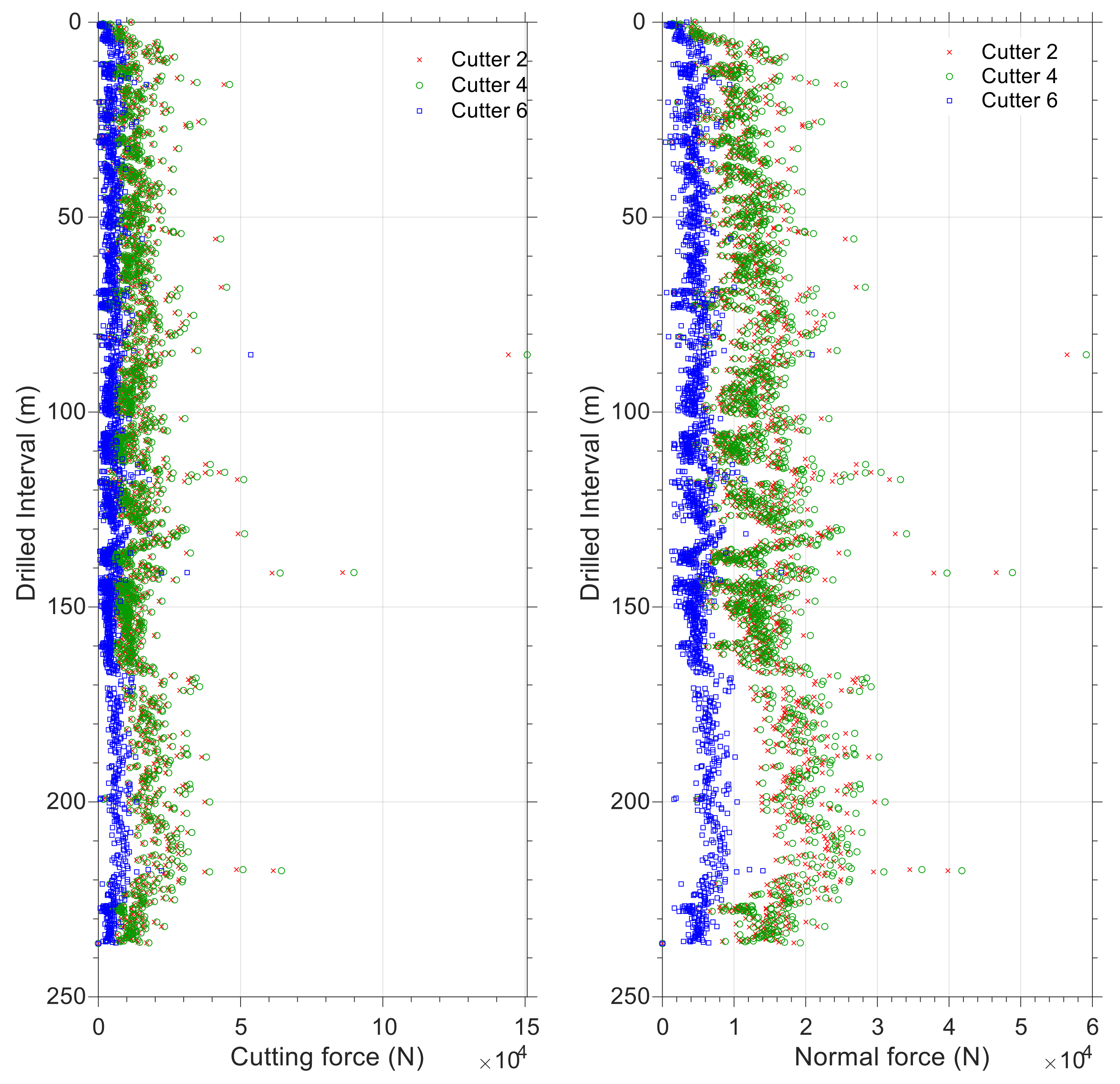 Energies 15 08930 g016