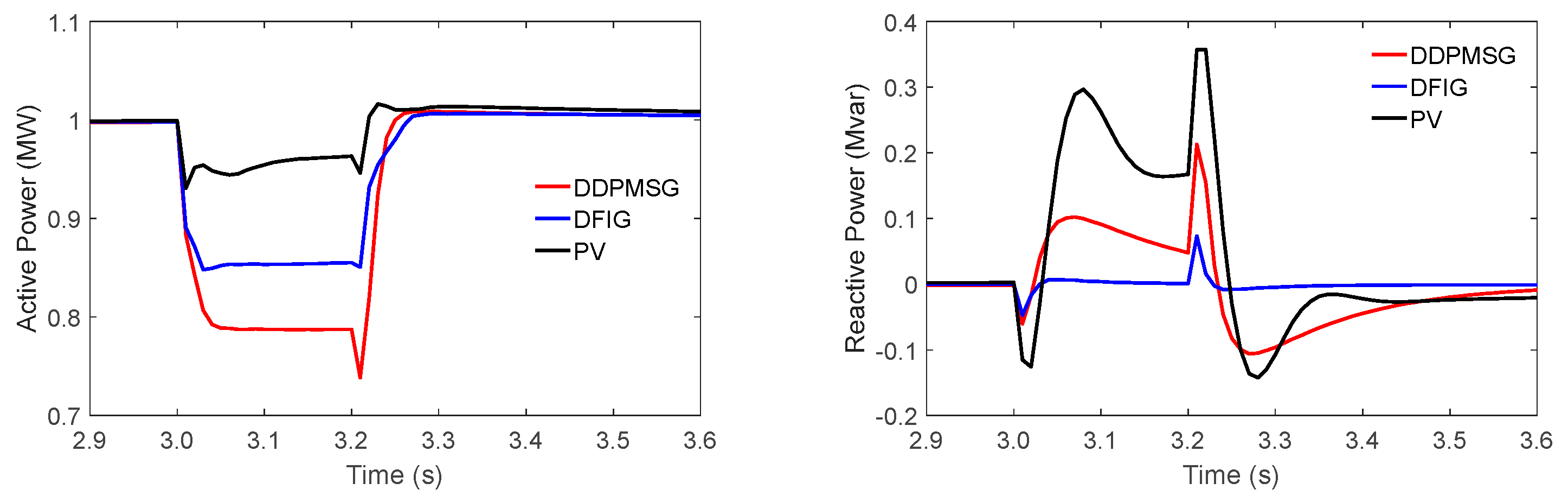 Energies 15 08931 g002 Energies 15 08931 g002