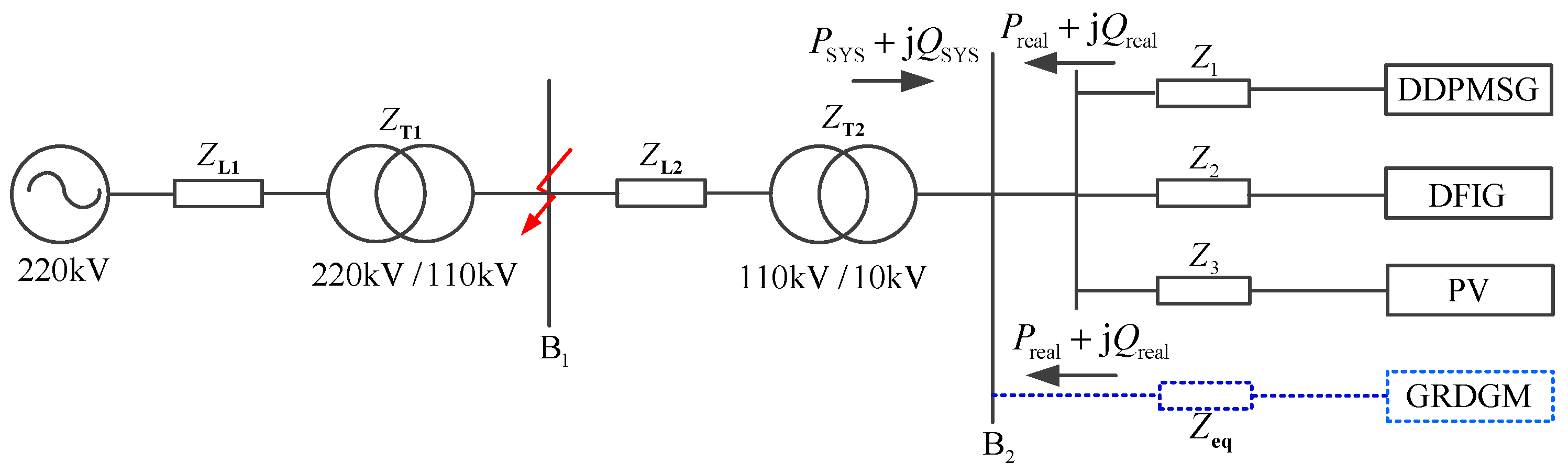 Energies 15 08931 g005 Energies 15 08931 g005