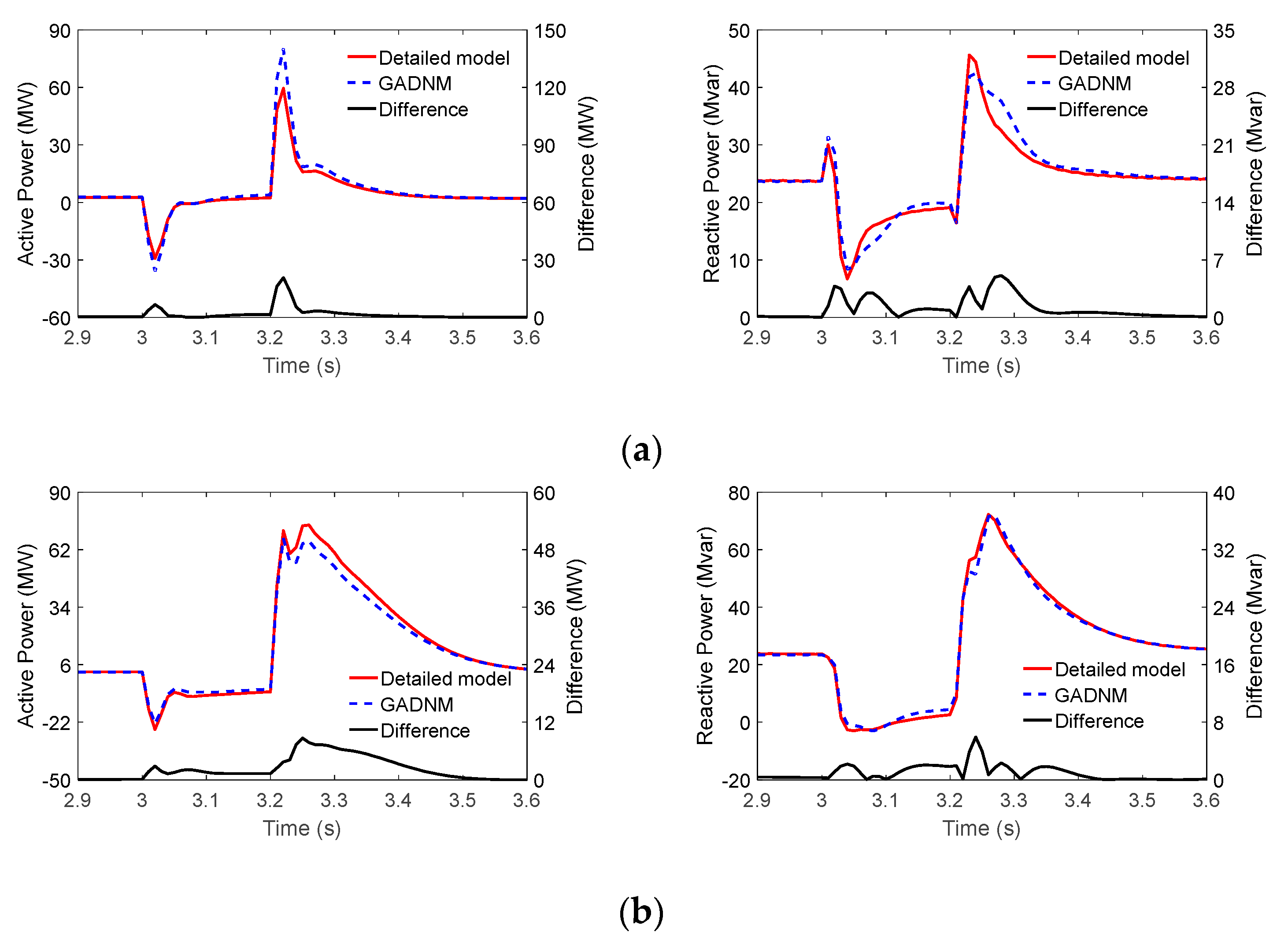 Energies 15 08931 g010 Energies 15 08931 g010