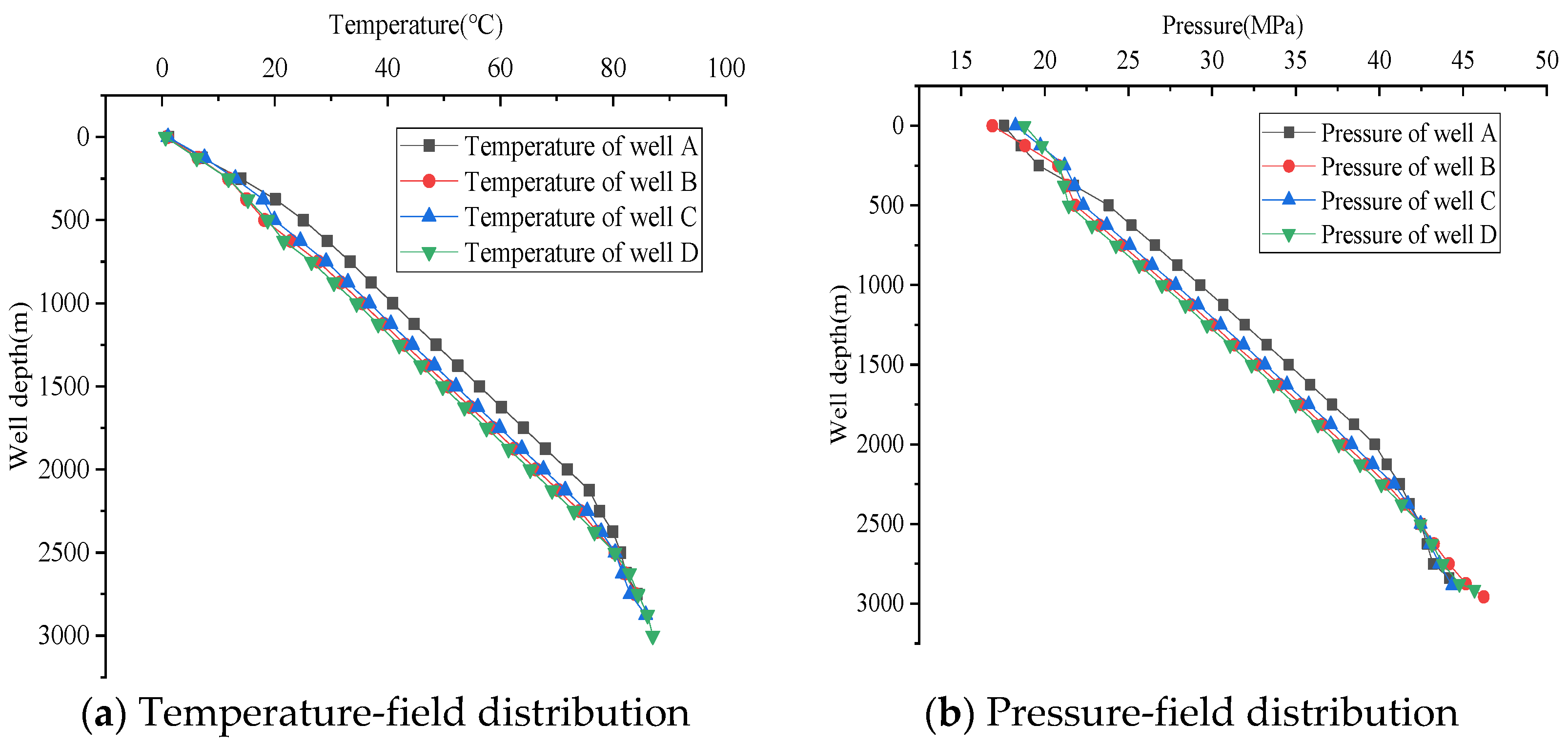 Energies 15 08932 g005